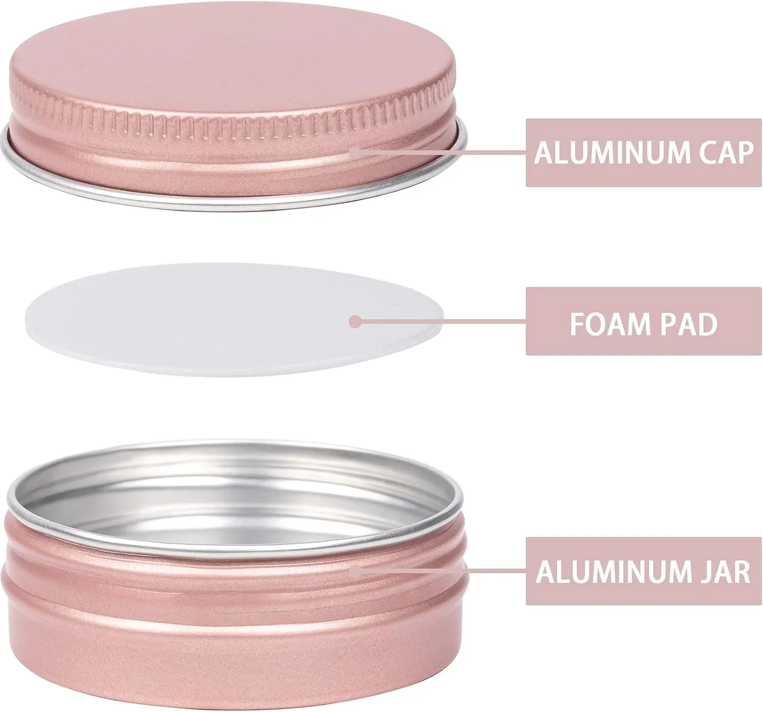 1 oz / 30ml Screw Top Aluminum Tin Jar with Screw Lid and Blank Labels (Rose Gold - Pack of 32)