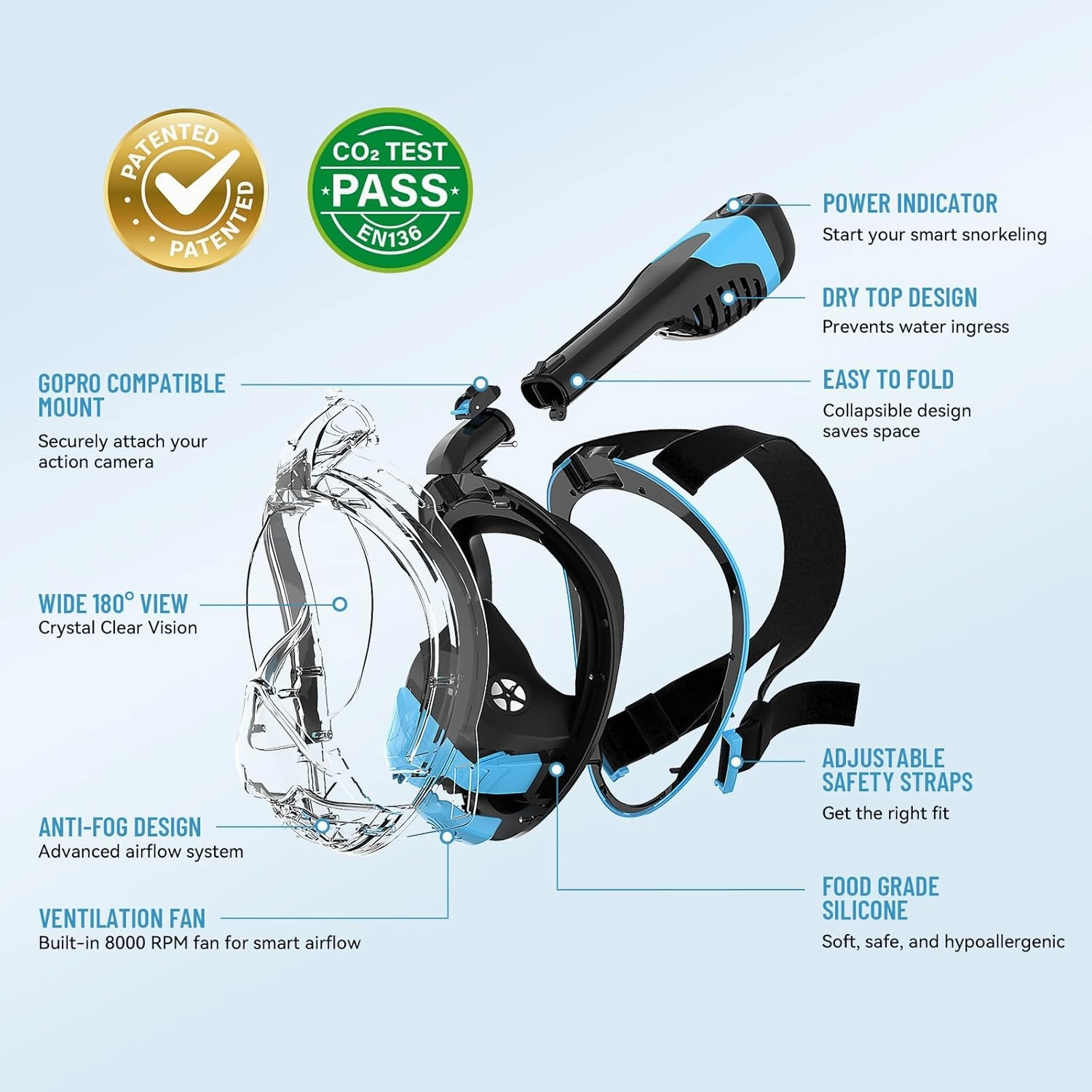 2025 Electric Full Face Snorkel Mask Adult, Snorkeling Gear for Adults with 180 Panoramic View and Latest Dry Top System, Patented Airflow System with Fan Assistance, Anti‑Leak & Anti‑Fog