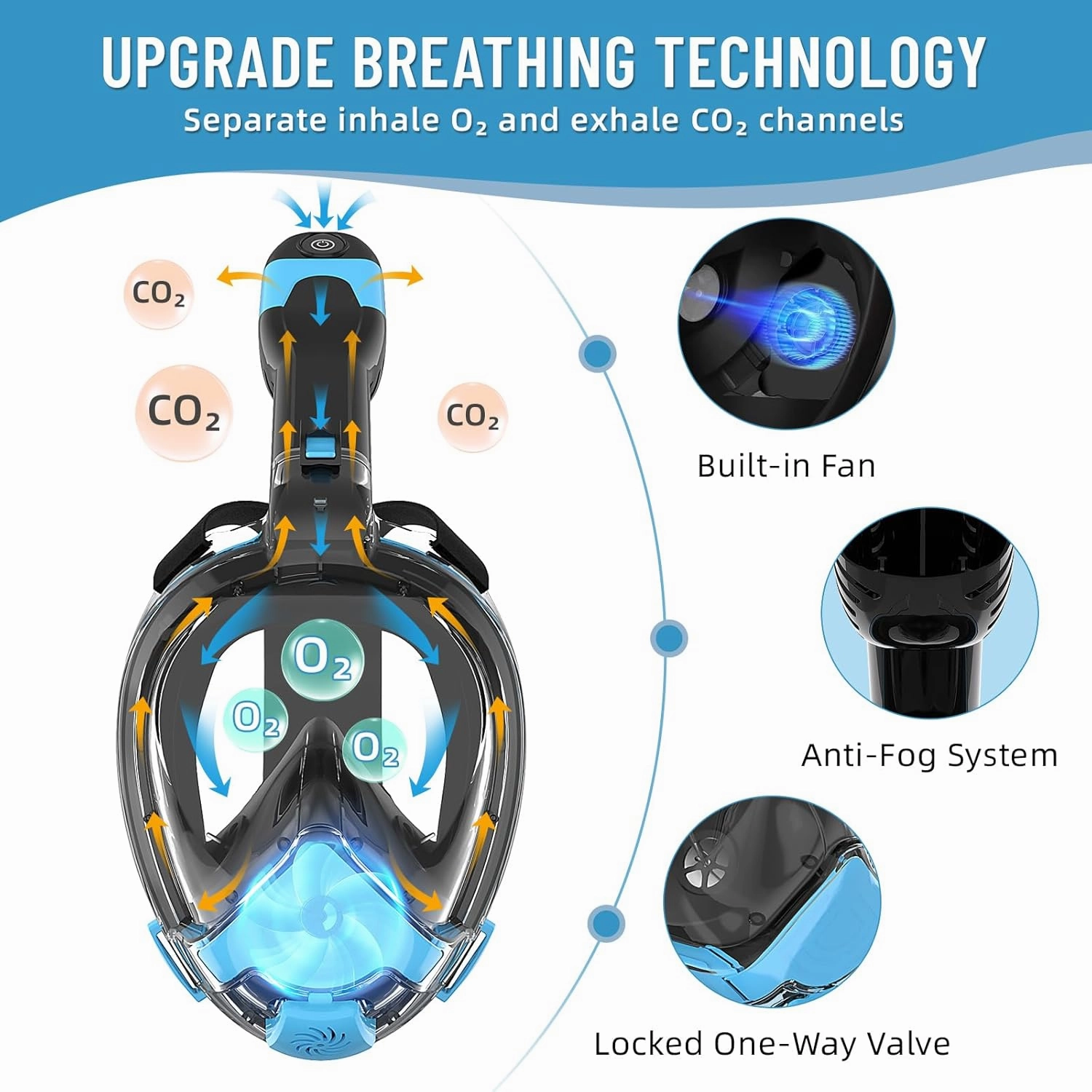 2025 Electric Full Face Snorkel Mask Adult, Snorkeling Gear for Adults with 180 Panoramic View and Latest Dry Top System, Patented Airflow System with Fan Assistance, Anti‑Leak & Anti‑Fog