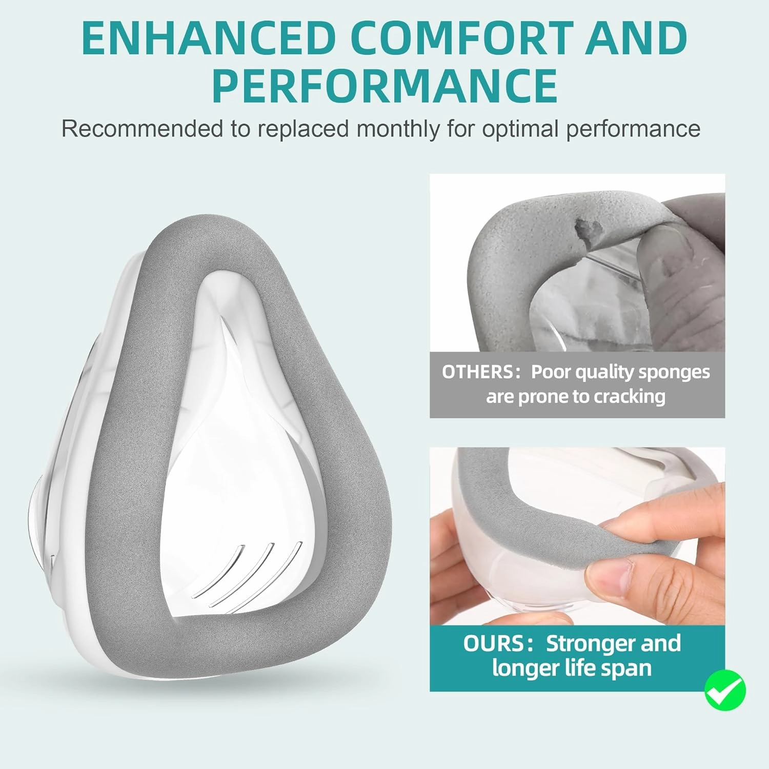 2PCs Replacement Cushion (M) for Airtouch F20 with Memory Foam, Updated F20 Cushion for Full Face, ItAll Supplies for CPAP Users (Medium)