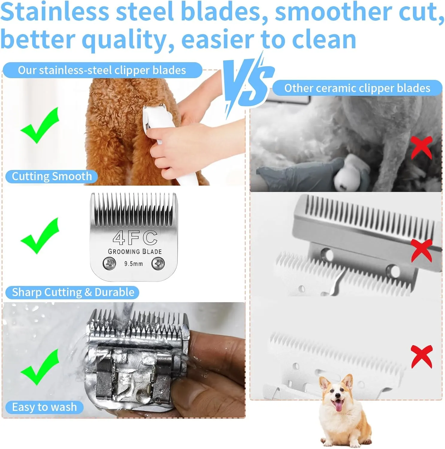 3 Pcs Size 5FC Detachable Dog Grooming Blades, Compatible with Andis, Oster A5, Wahl KM10 Series Clippers, Cut Length 6.3mm, Silver (5FC 6.3mm, 3Pcs)