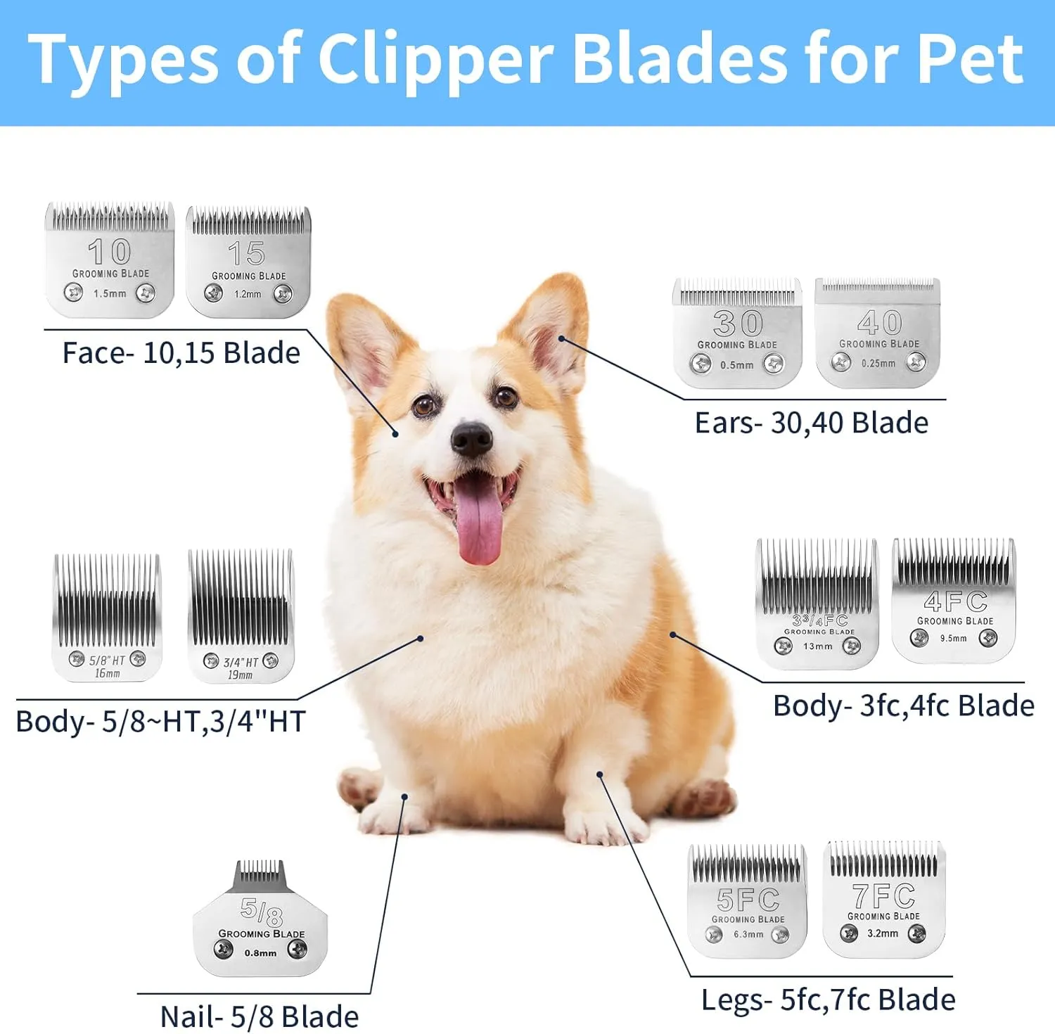 3 Pcs Size 5FC Detachable Dog Grooming Blades, Compatible with Andis, Oster A5, Wahl KM10 Series Clippers, Cut Length 6.3mm, Silver (5FC 6.3mm, 3Pcs)