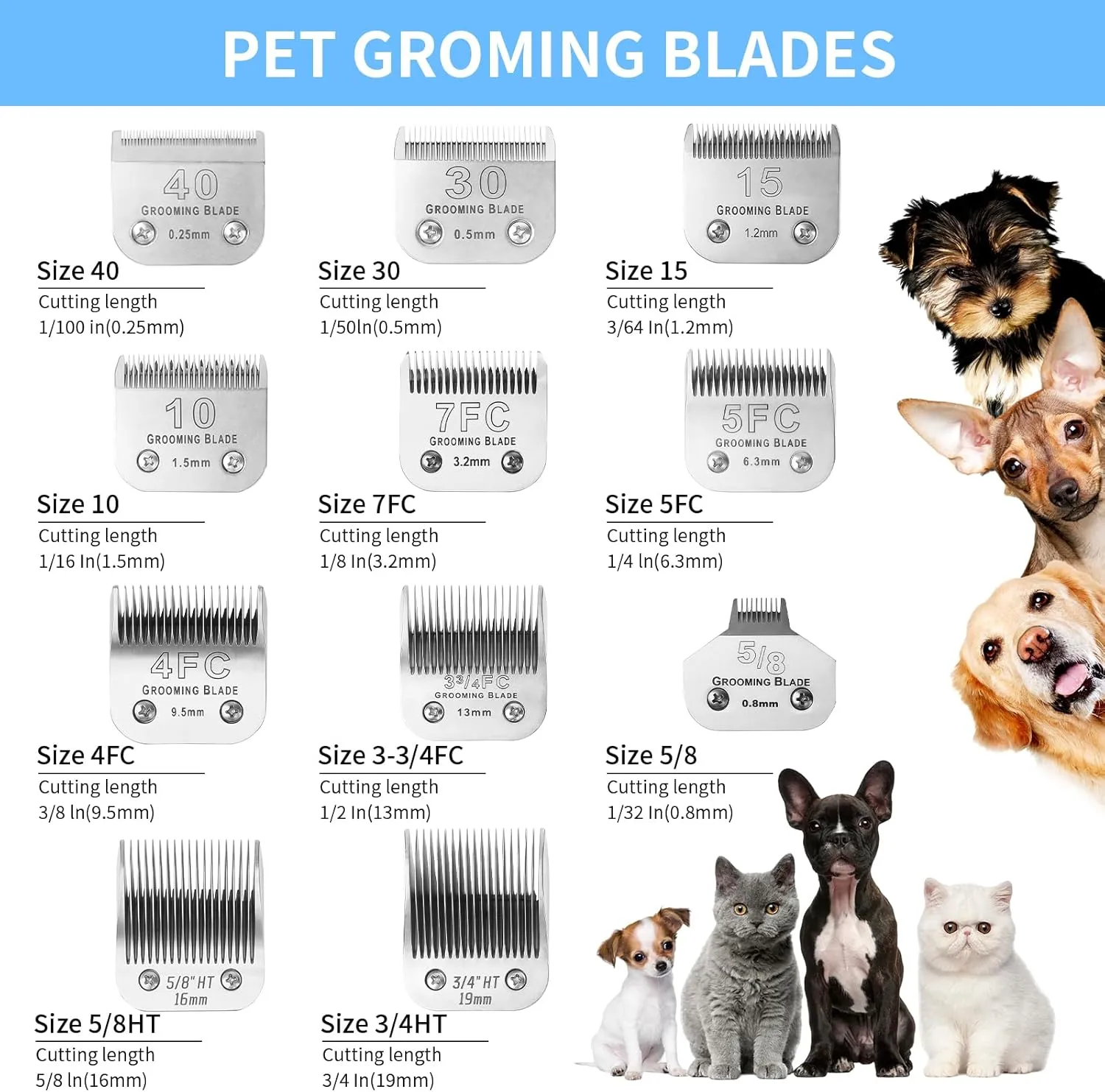 3 Pcs Size 5FC Detachable Dog Grooming Blades, Compatible with Andis, Oster A5, Wahl KM10 Series Clippers, Cut Length 6.3mm, Silver (5FC 6.3mm, 3Pcs)