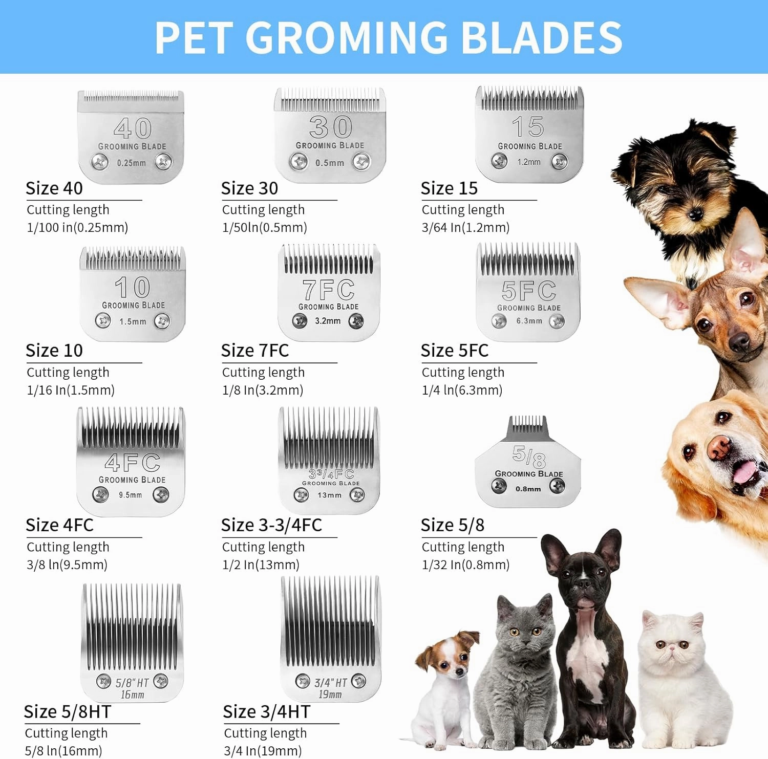 4FC 5FC 7FC 3-3/4FC Detachable Dog Grooming Blades, Compatible with Andis, Oster A5, Wahl KM10 Series Clippers, Cut Length 3.2mm-13mm, Silver