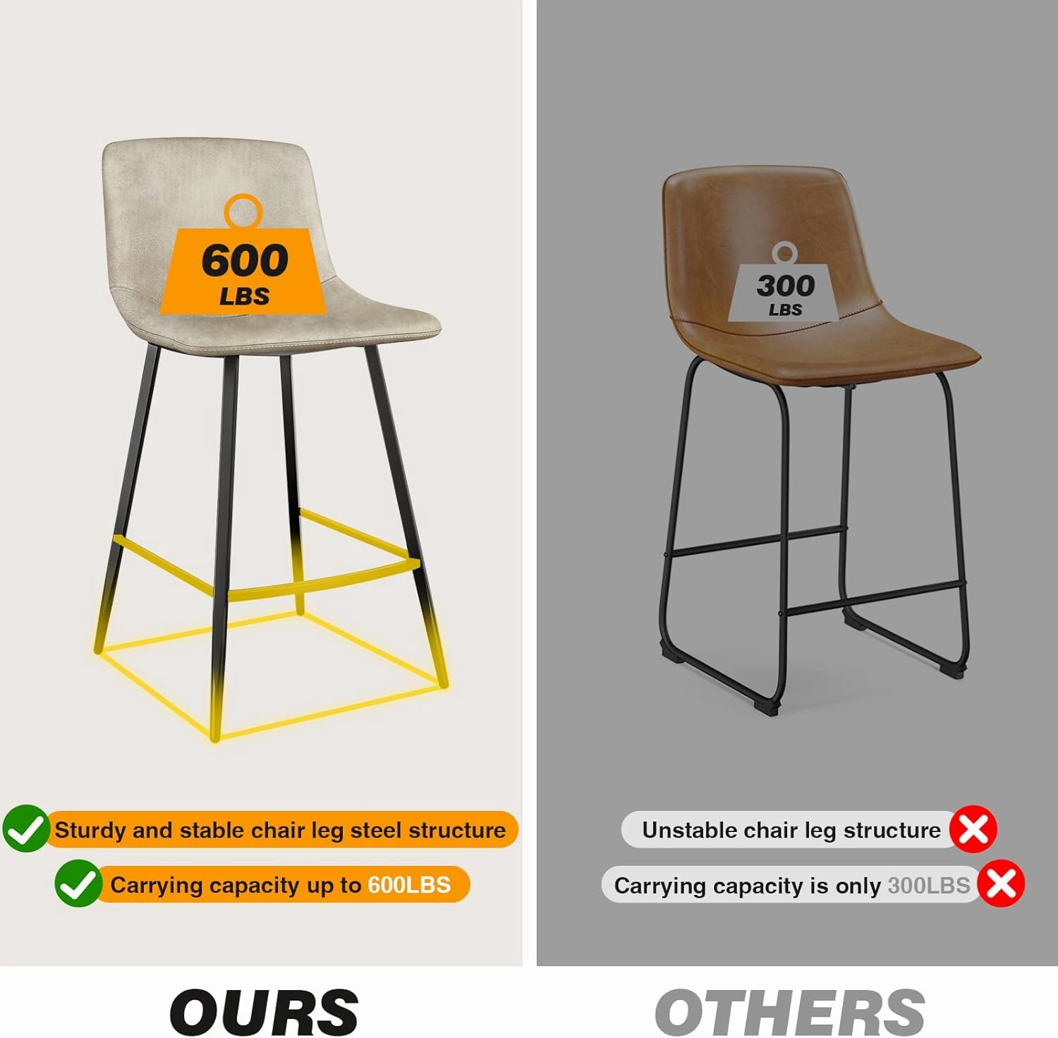 5Rcom 600 lbs Counter Height Bar Stools Set of 3, 24 Inch Leathaire Barstools with Back, Bar Chairs with Metal Legs for Kitchen Island, Dining Room, Party Room & Restaurant, (Beige)