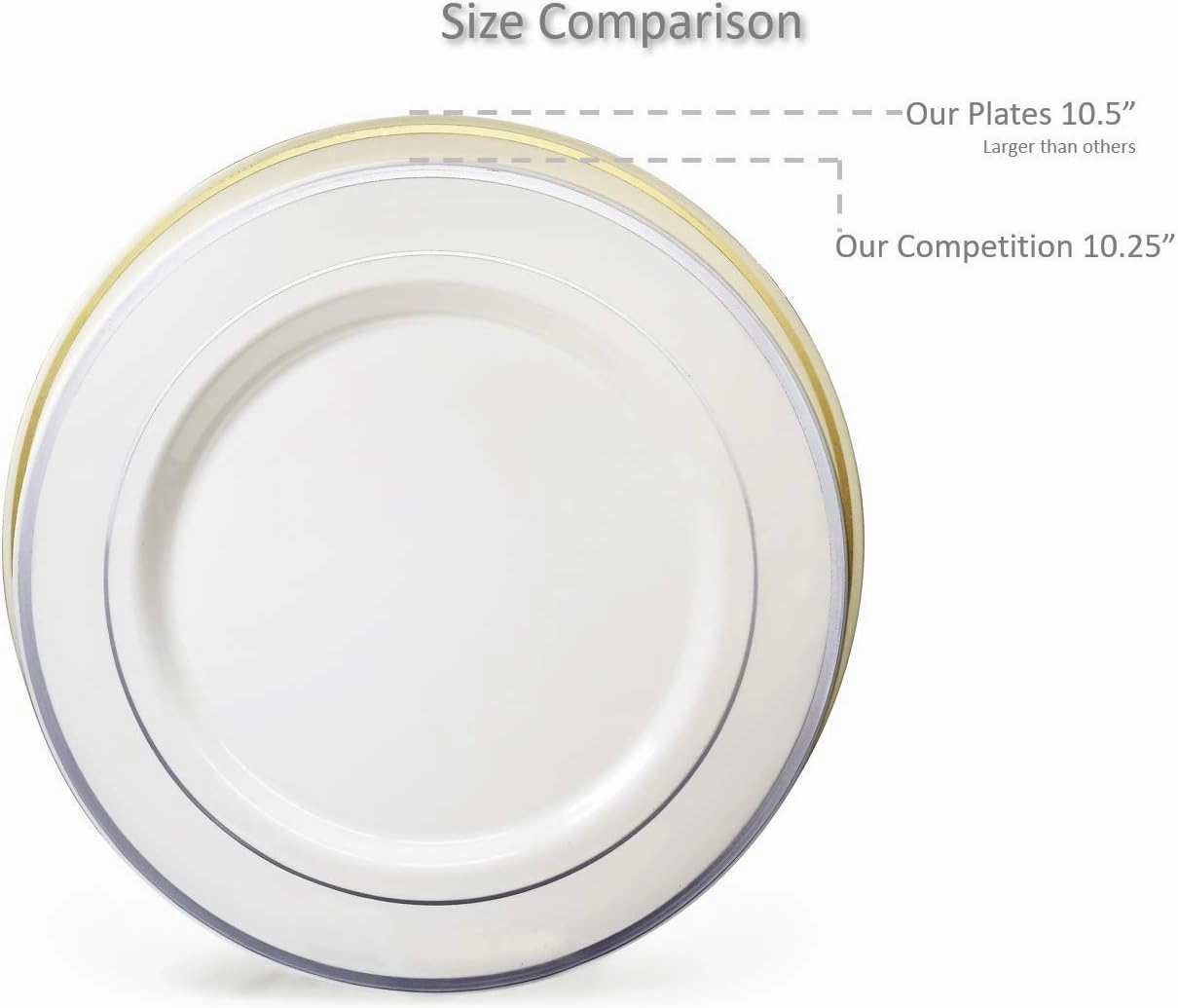 " OCCASIONS " 120 Plates Pack, Heavyweight Disposable Wedding Party Plastic Plates (10.5'' Dinner Plate, Linen in White & Gold)