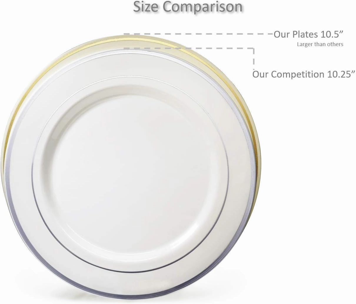 " OCCASIONS " 150pcs set (25 Guests)- Disposable Heavyweight DinnerwareWedding Plastic Plates & cutlery - 10.5'', 7.5''   Silverware w/double fork (Ivory & Gold Rim)