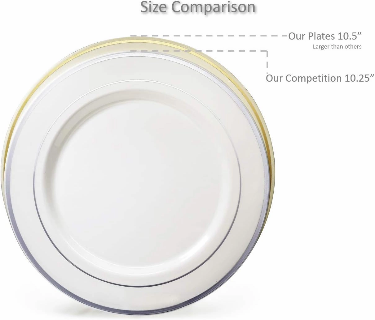 " OCCASIONS " 240 Plates Pack,(120 Guests) Heavyweight Premium Disposable Plastic Plates Set -120 x 10.5'' Dinner   120 x 7.5'' Salad/Dessert (Odyssey in White/Blue and Gold Rim)