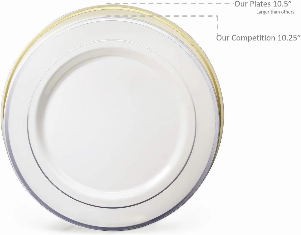 " OCCASIONS " 50 Plates Pack (25 Guests) - Heavyweight Wedding Party Disposable Plastic Plate Set - 25 x 10.5'' Dinner   25 x 7.5'' Salad/dessert plates (White w/Rose Gold Rim)