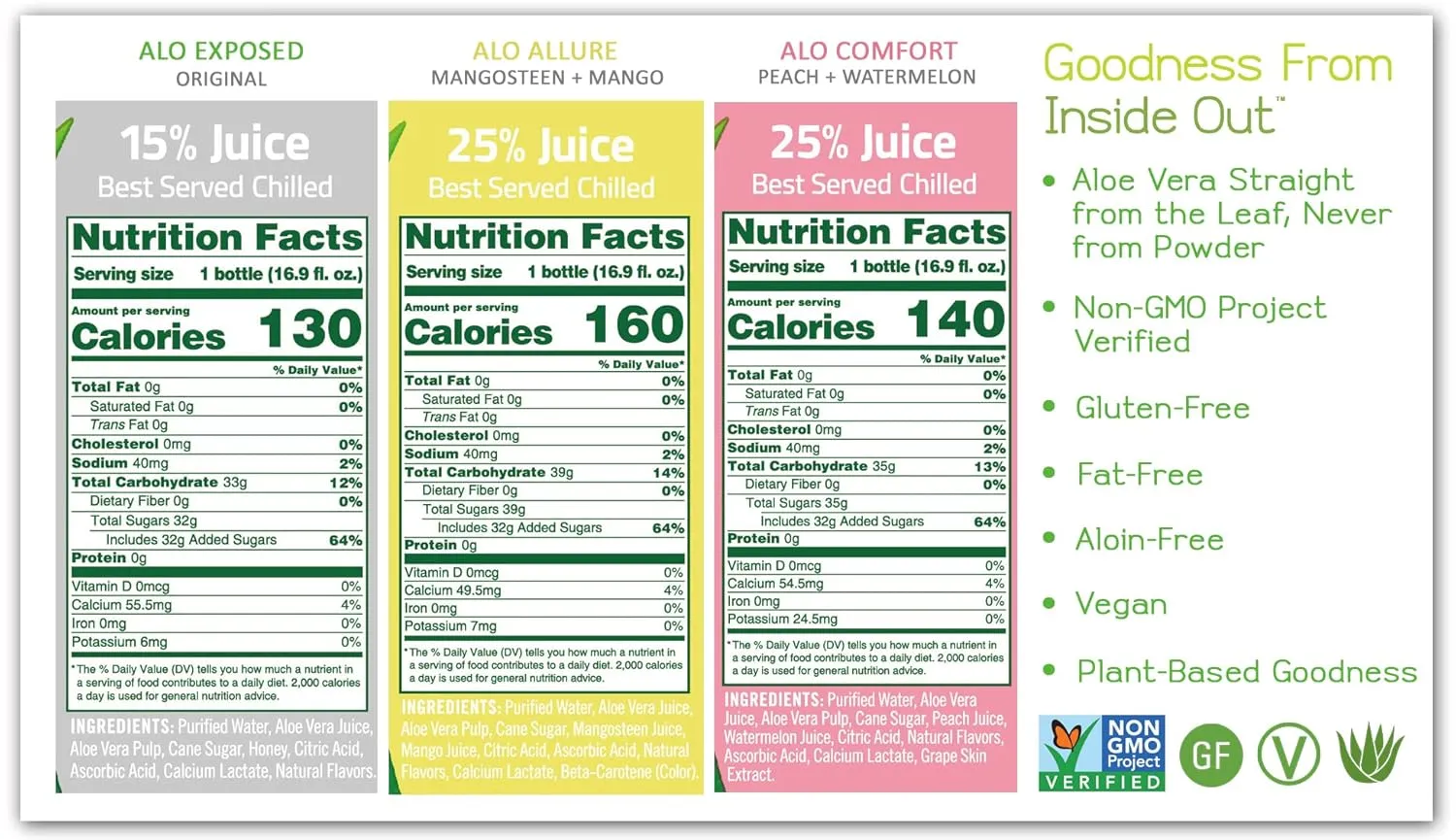 ALO Aloe Vera Juice | 16.9 fl oz, Pack of 9 | 3-Flavor Variety Pack | ALLURE, COMFORT, EXPOSED Plant-Based Drink