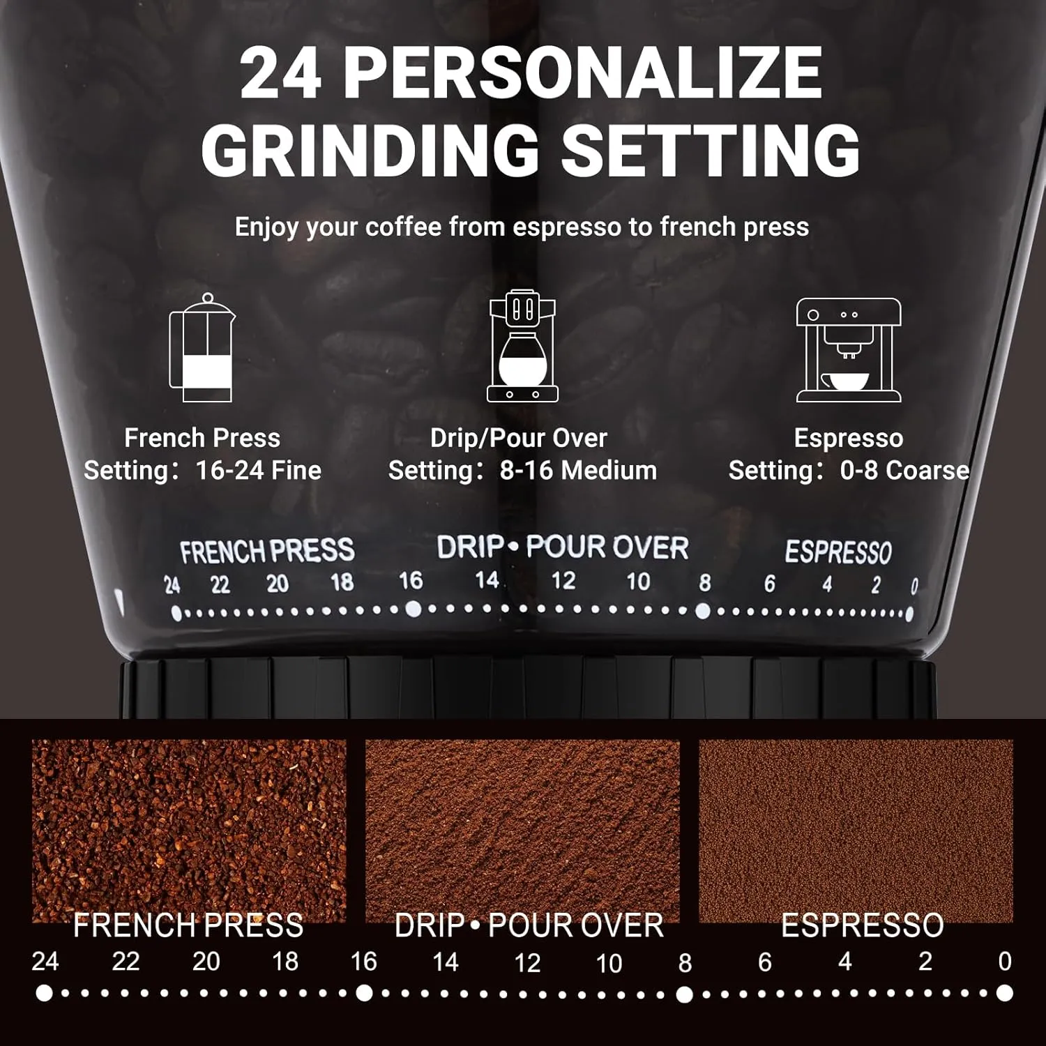 AMZCHEF Coffee Grinder, Coffee Bean Grinder for Home Use with Precise Grinding, LED Control Panel, Detachable Funnel Stand, Anti-static Design, 24 Grind Settings, silver