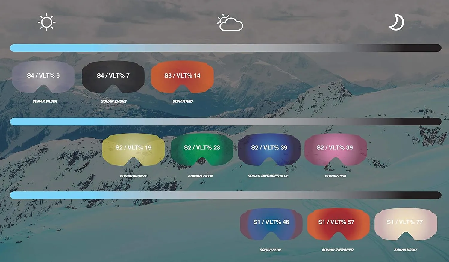 Anon Helix 2.0 Goggles (Non-Mirror)