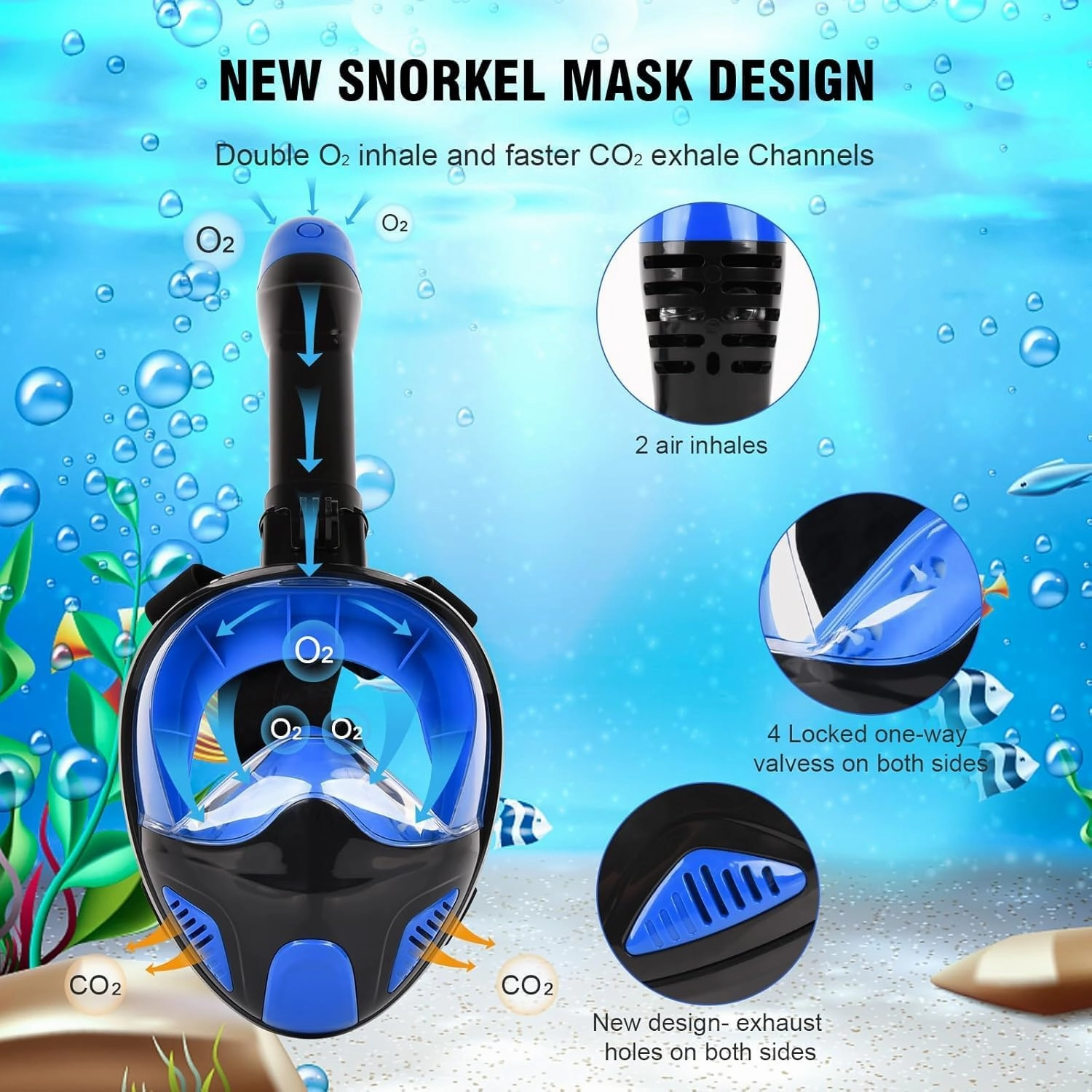 ANSUN Snorkel Mask Full Face, Snorkeling Gear for Adults with Safety Breathing System and Dry Top System, 180° Panoramic View Snorkeling Mask with Silicone Anti-Fog Anti-Leak