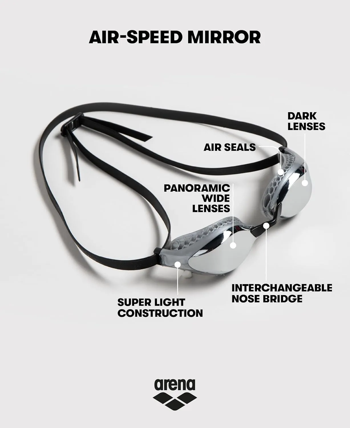 ARENA Unisex Adult Air-Speed Anti-Fog Racing Swim Goggles for Men and Women Air Seals Technology for Superior Comfort