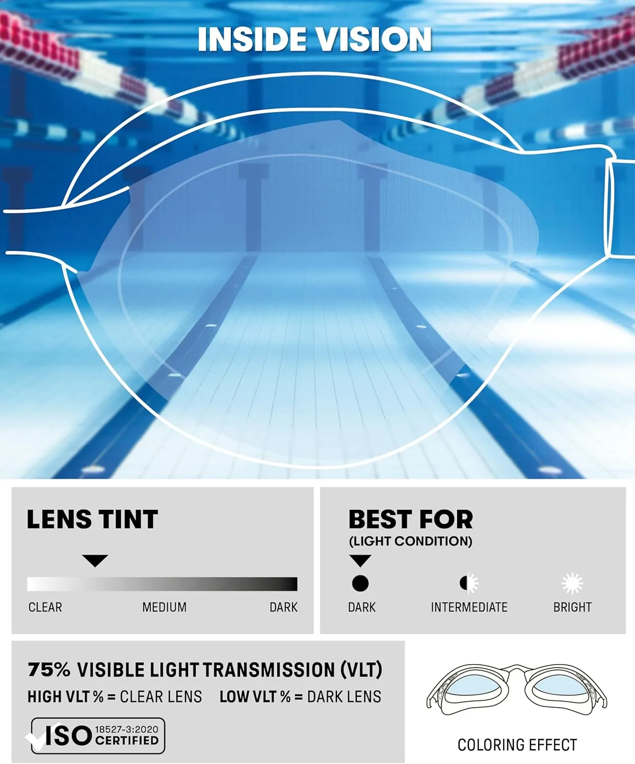 ARENA Unisex Adult Air-Speed Anti-Fog Racing Swim Goggles for Men and Women Air Seals Technology for Superior Comfort