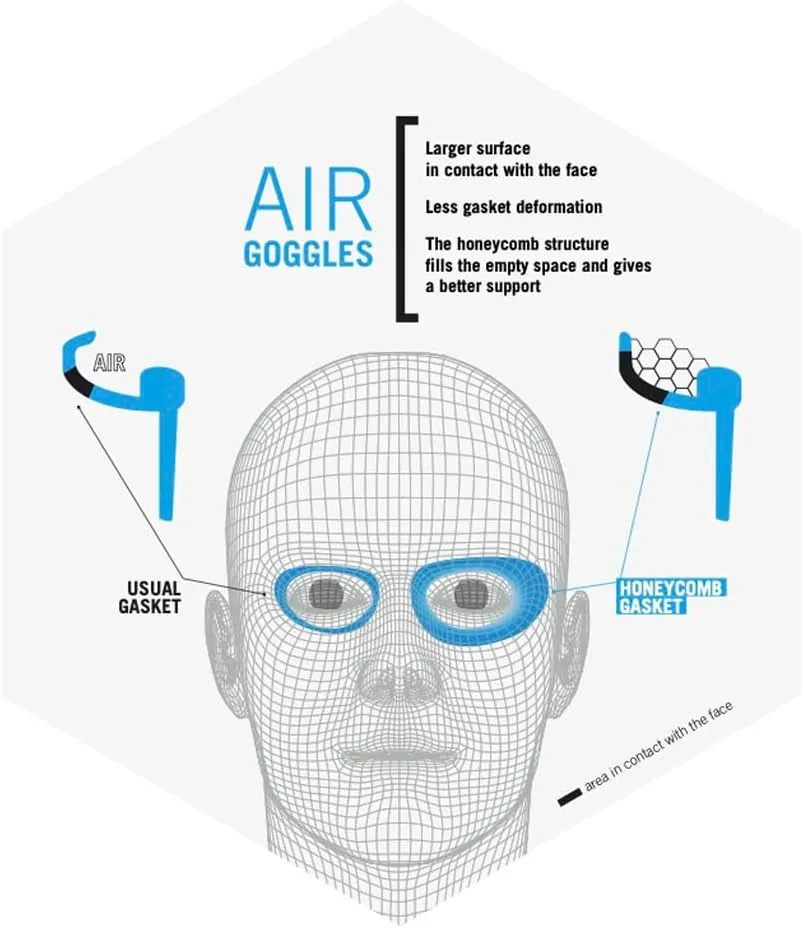 ARENA Unisex Adult Air-Speed Anti-Fog Racing Swim Goggles for Men and Women Air Seals Technology for Superior Comfort