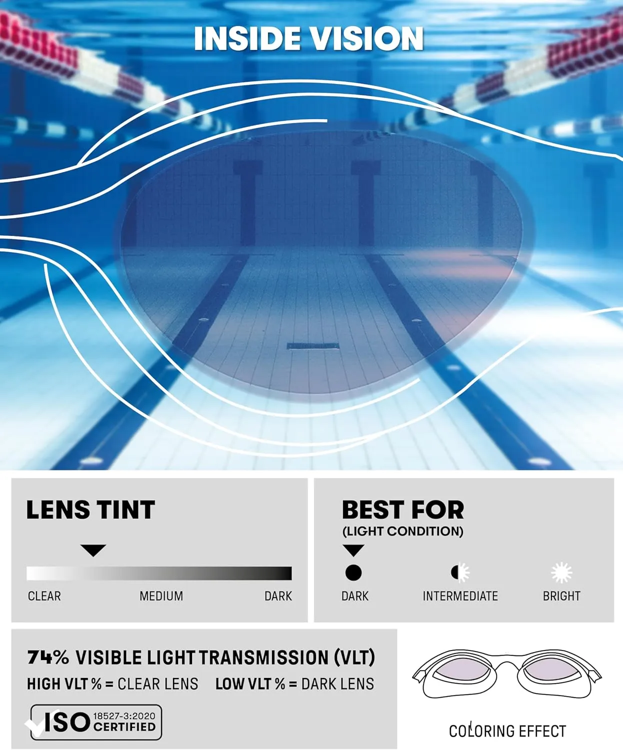 ARENA Unisex Youth The One Swim Goggles Kids Ages 6 to 12 Watertight Fit Orbit-Proof Seals Anti-Fog Coated Non-Mirror Lens