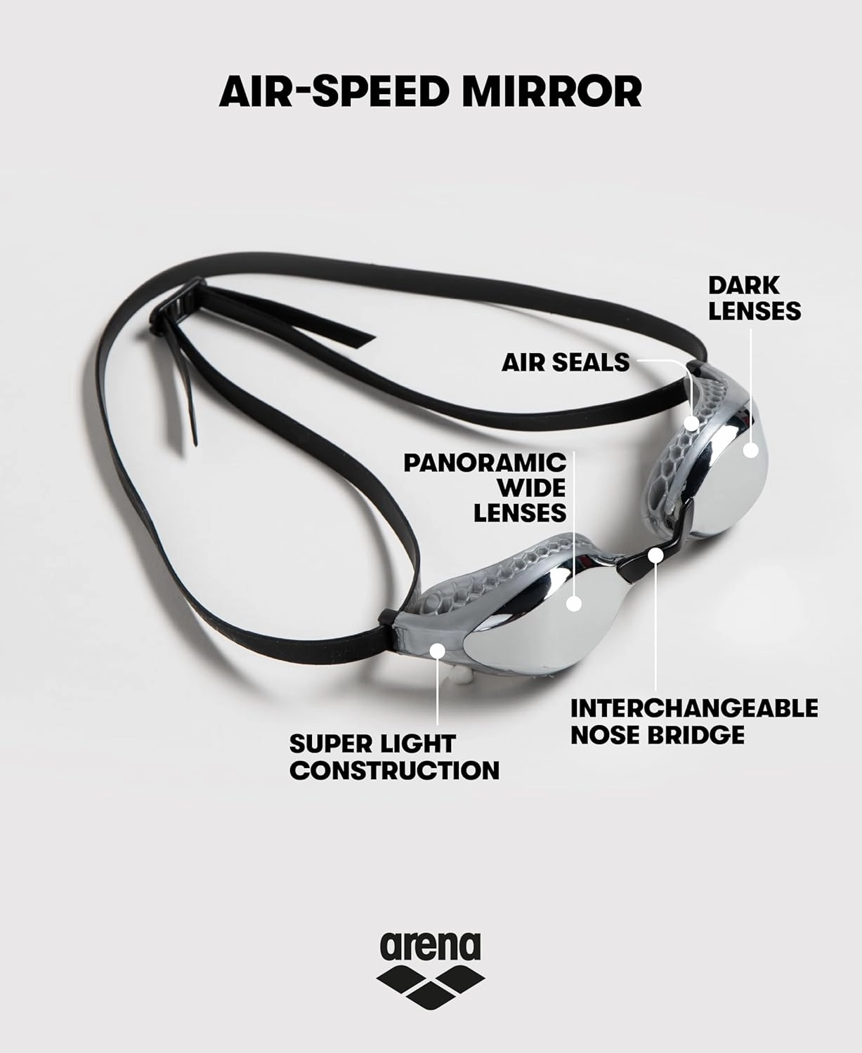 ARENA Unisex Adult Air-Speed Anti-Fog Racing Swim Goggles for Men and Women Air Seals Technology for Superior Comfort