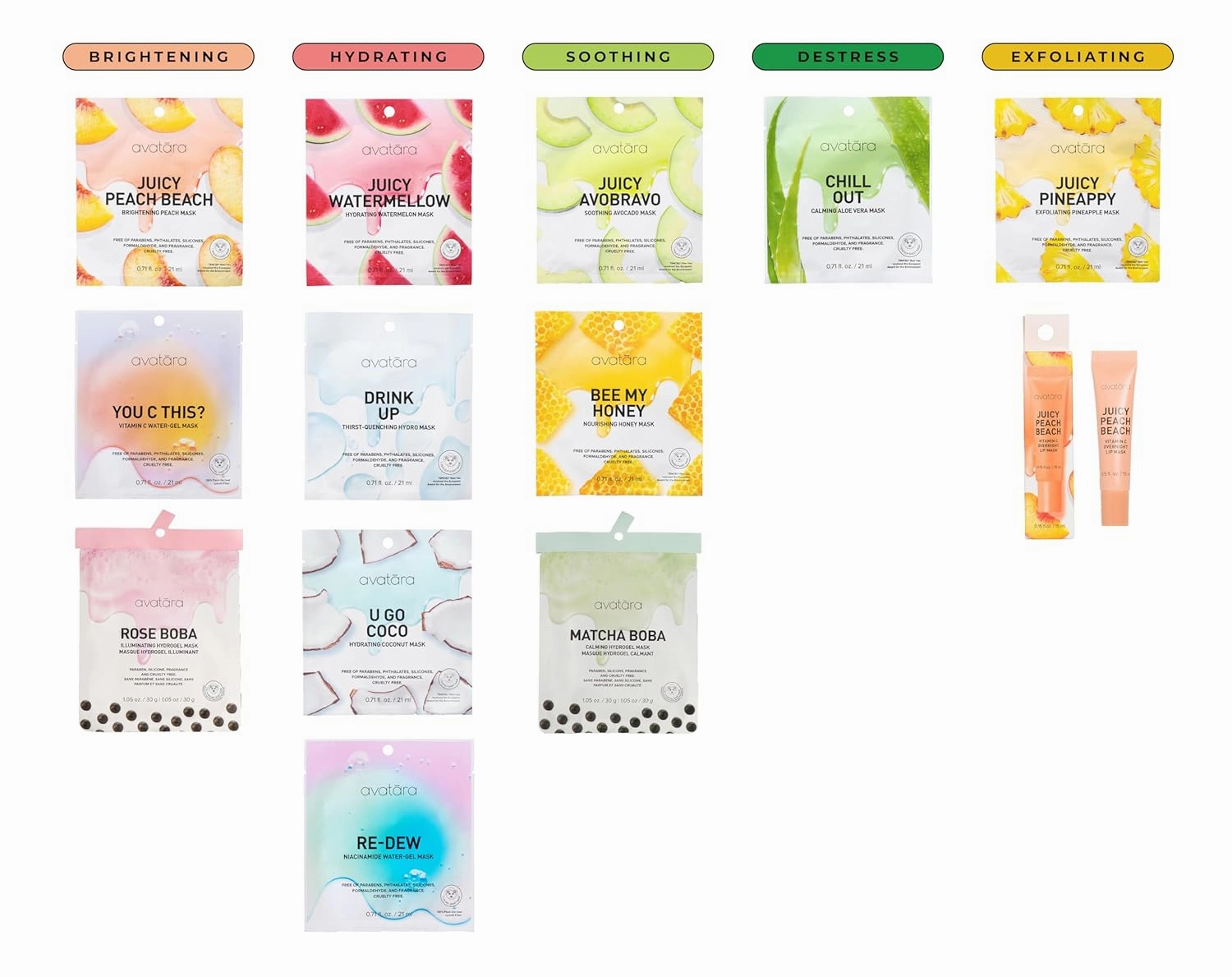 Avatara Juicy Pineappy Exfoliating Facial Mask 15 Sheets, Beauty and Skincare Sheet Masks, Pineapple Extracts and Clean Ingredients for Gently Removing Old Skin Cells for a Refreshed Look, 15 Pack