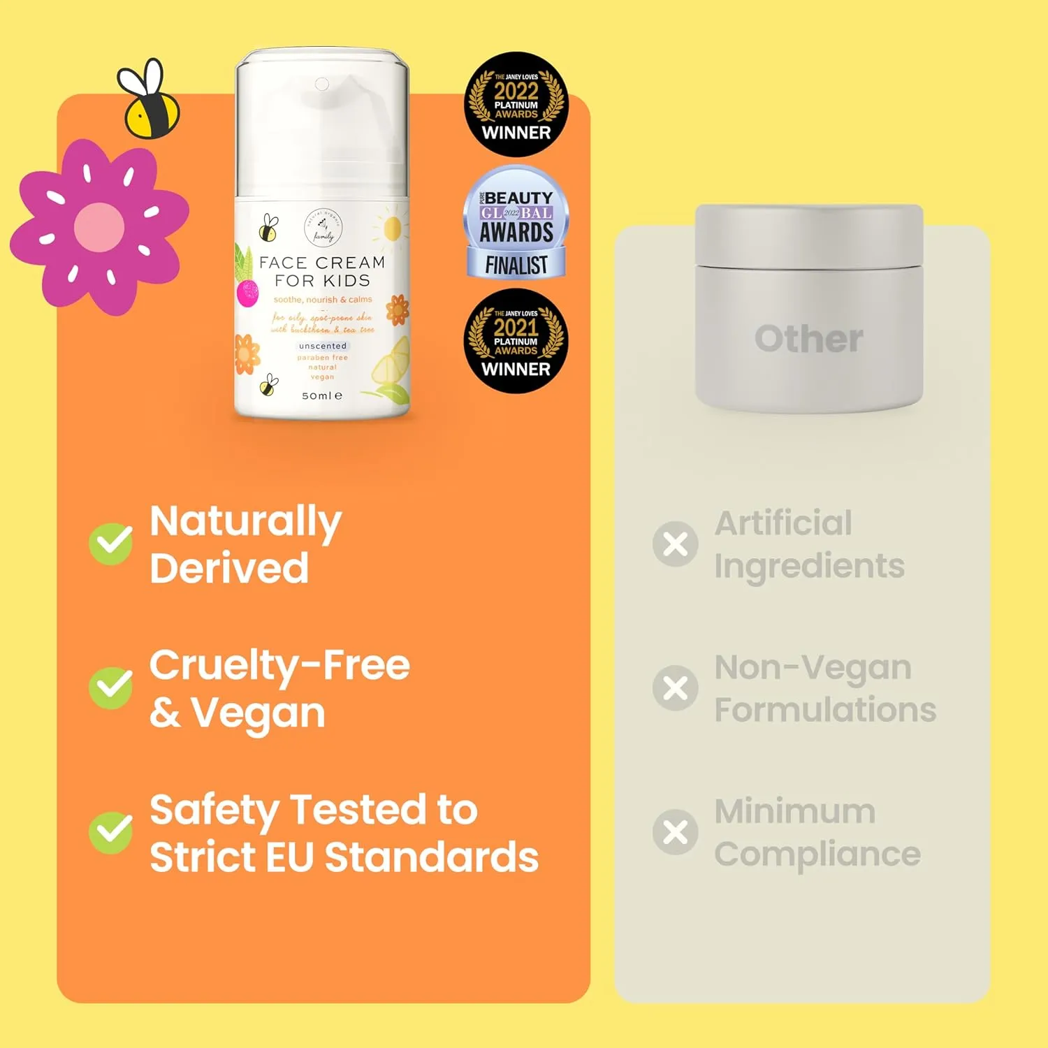 Award-Winning Kids Face Cream - Gentle & Calming Moisturizer with Natural Ingredients for Sensitive & All Skin Types - Fragrance-Free