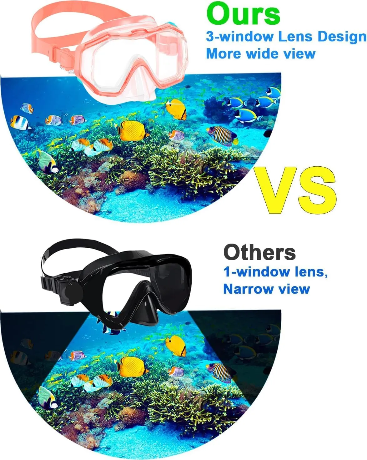 Bairuifu Kids Swim Goggles for Kids 4-16, Anti-Shattered Lens/Anti-Fog / 180° Panoramic View/Kids Swimming Goggles with Nose Cover