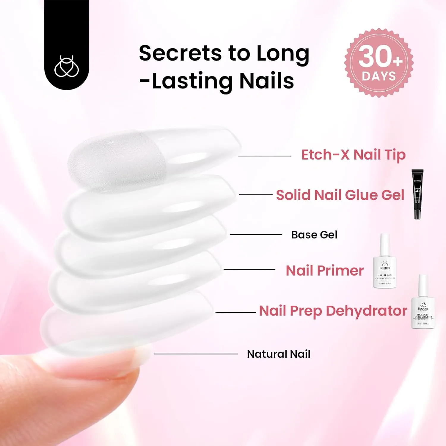 Beetles Gel Nail Kit Long Coffin with Nail Dehydrator and Primer, 576Pcs Half Matte Etch-X Gel Nail Tips Solid Nail Glue Mini Nail Lamp Acrylic Nail Tips Easy DIY Nail Extension Set Gift for Women