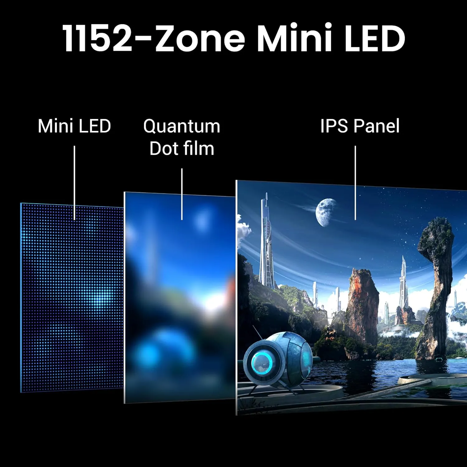 BenQ MOBIUZ EX321UX 32” 1152-zone Mini LED 4K eARC 144Hz 1ms DP2.1 Gaming Monitor, USB-C, HDMI 2.1, 99% P3 & Adobe RGB, DisplayHDR 1000, Freesync Premium Pro, KVM, Pixsoul Engine, Remote Controller
