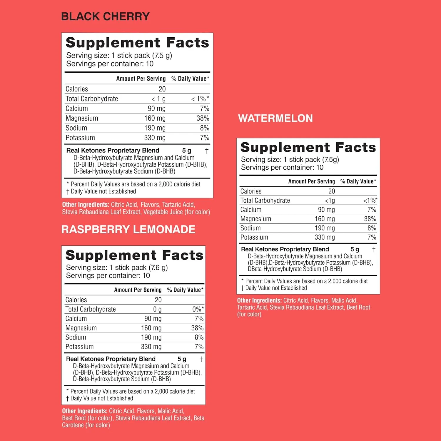 BHB Exogenous Ketones Drink Mix Packets - Real Ketones Keto Electrolytes Powder Packets No Sugar with 4 Main Fasting Electrolytes plus Hydrating Patented Keto BHB - 30 Count Variety Pack