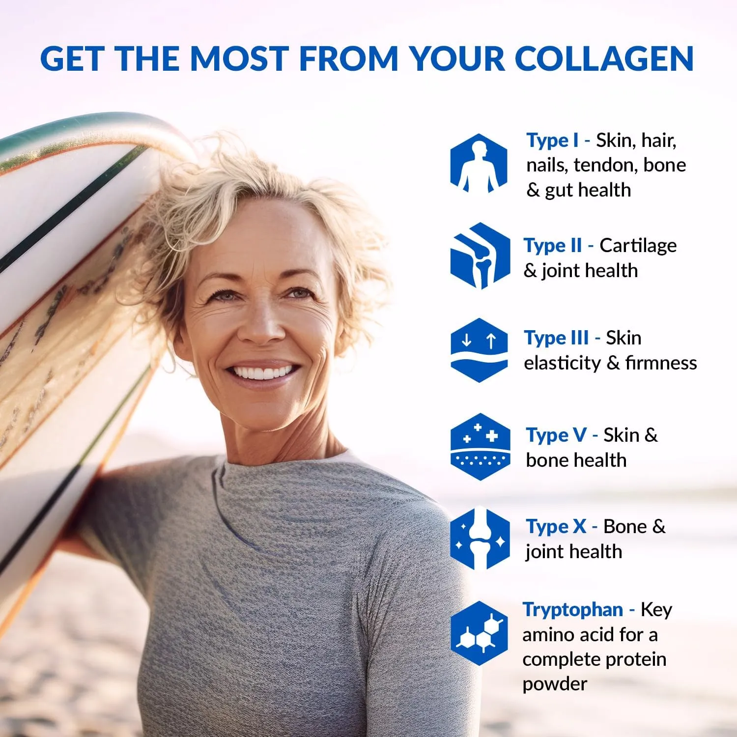 BioTrust Collagen Powder with Turmeric – 5 Types (I, II, III, V, X) – Turmeric Collagen Powder for Women & Men – Hydrolyzed Protein – Grass Fed Beef, Fish, Chicken, Eggshell Membrane (Golden Milk)
