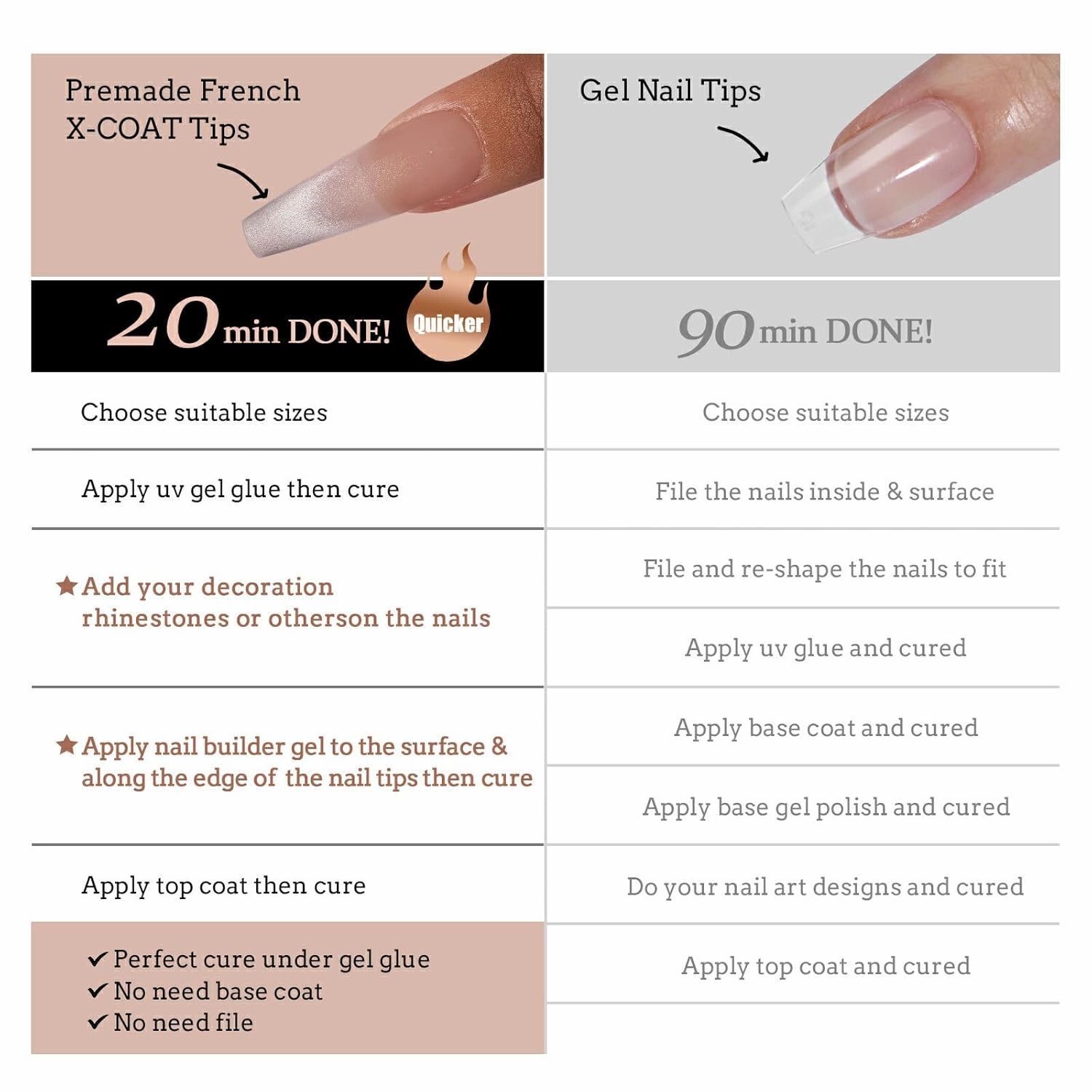 BTArtboxnails XCOATTIPS Press on Nails - Cat Eye Christmas Press on Nails, French Tip Nails Long Coffin Nail Tips, Soft Gel Nails False Nail, Soak Off Acrylic Fake Nails Extensions
