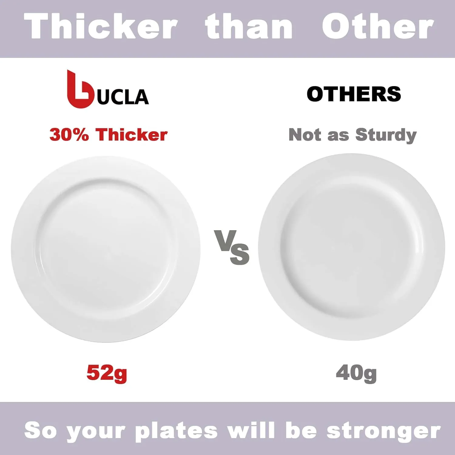 bUCLA 100PCS White Plastic Plates-10.25inch Disposable Dinner Plates-Premium Party&Wedding Plates