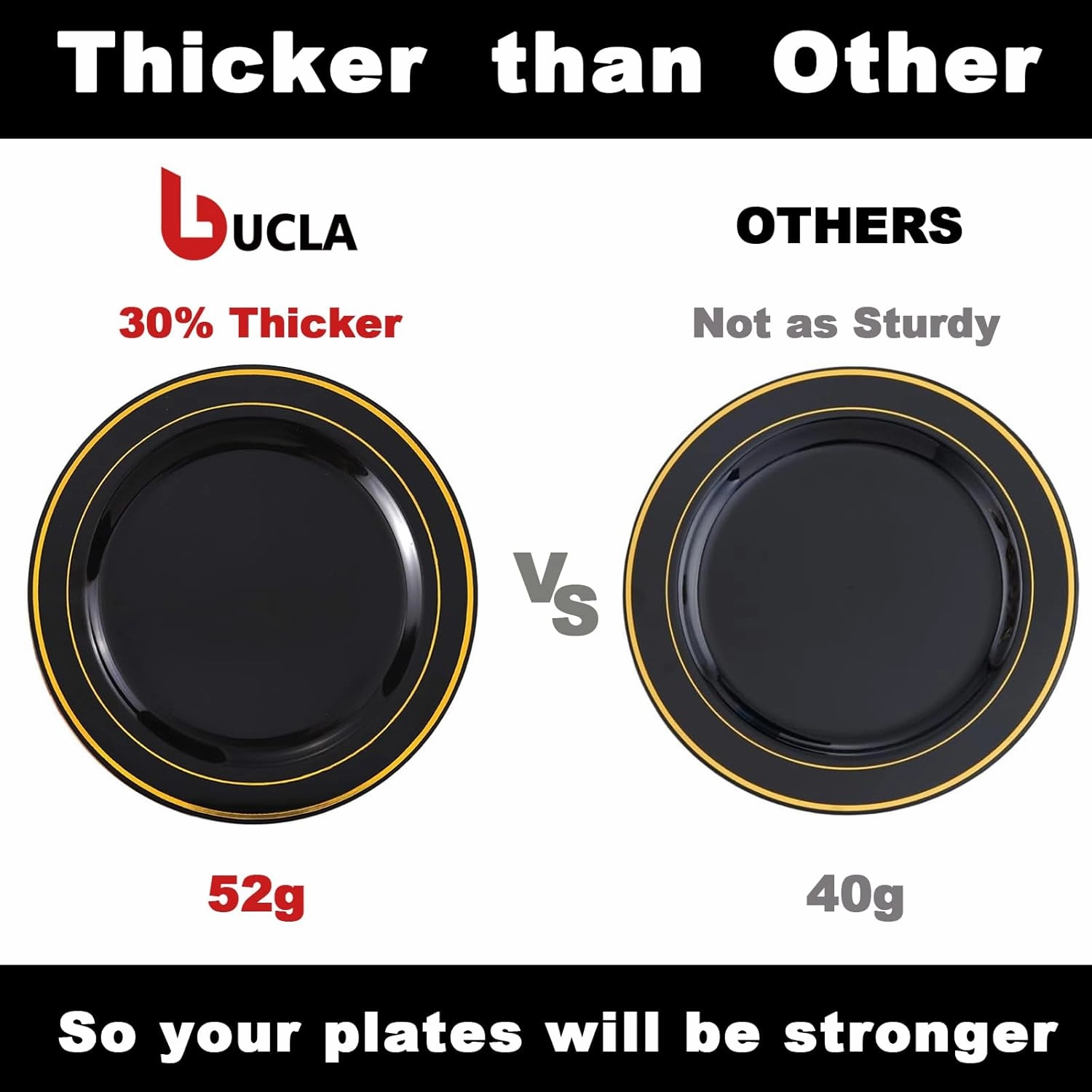bUCLA 100 Pieces Black and Gold Plastic Dinner Plates - 10.25 inch Black Disposable Plates with Gold Rim - Ideal for Party, Graduation & Fathers Day