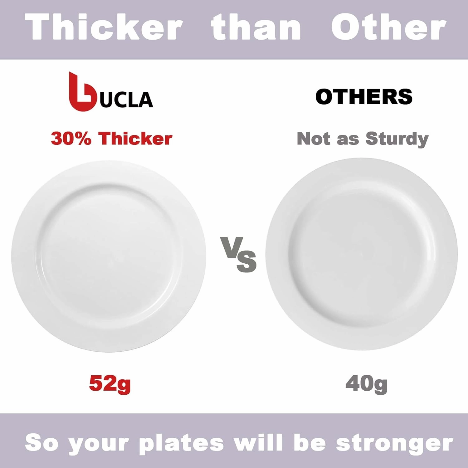 bUCLA 100PCS White Plastic Plates-10.25inch Disposable Dinner Plates-Premium Party&Wedding Plates