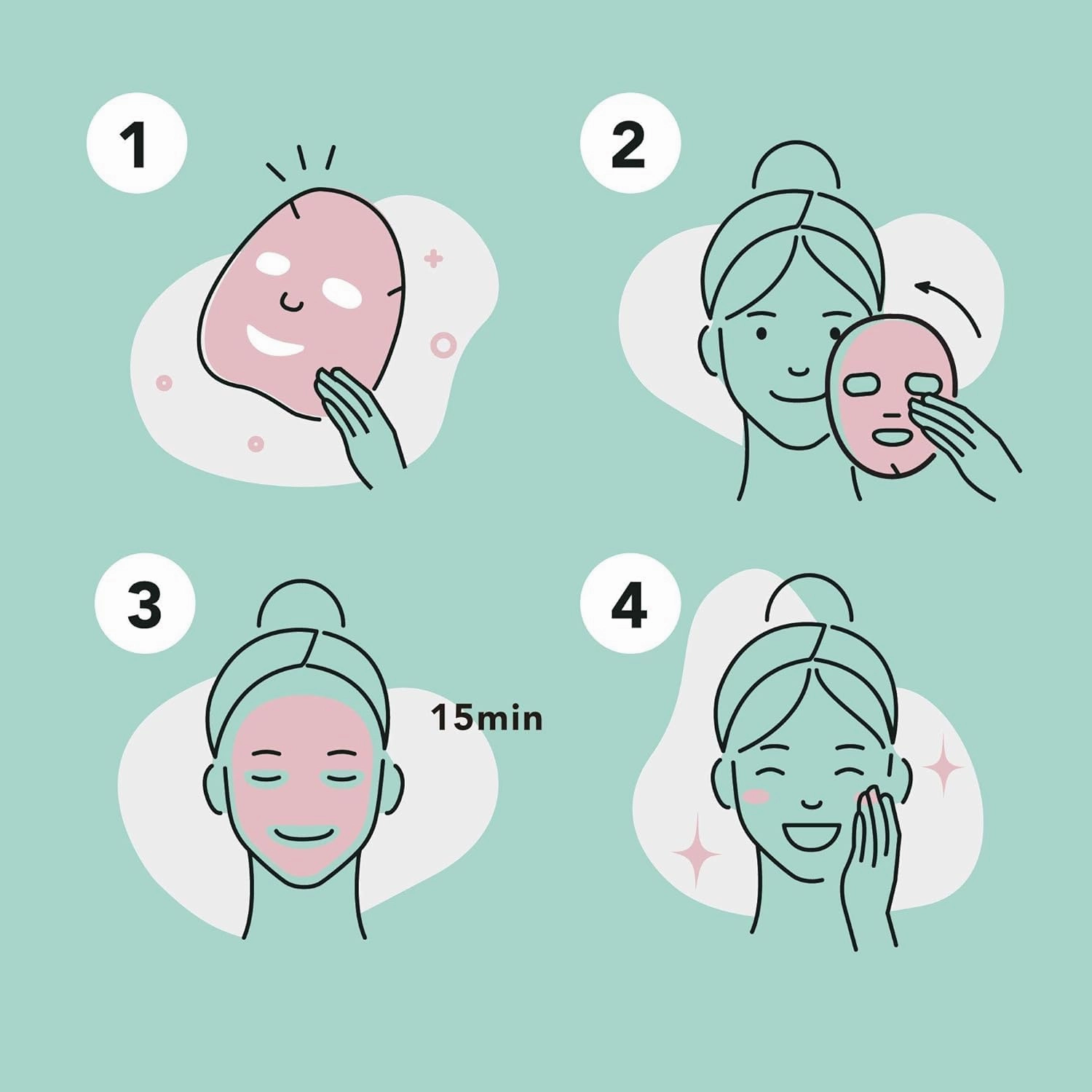 celavi Face Mask Set Korean Beauty Essence Facial Paper Sheet Mask Korea Skin Care Moisturizing 3 Packs of each 12 New flavors K-Beauty Skincare 36 masks in a pack Made in Korea
