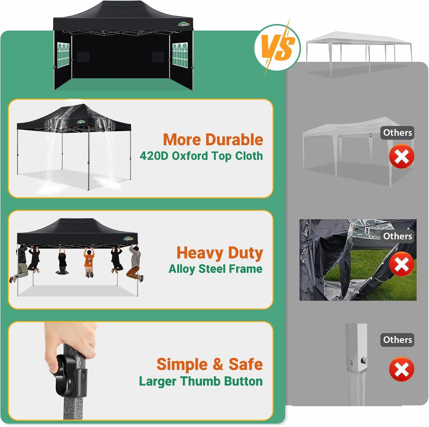 COBIZI Pop up Canopy Tent 10x15 Heavy Duty Gazebo with 4 Sidewalls, UPF 50  All Weather Waterproof Commercial Outdoor Wedding Party Tents Canopy with Handbag, Black