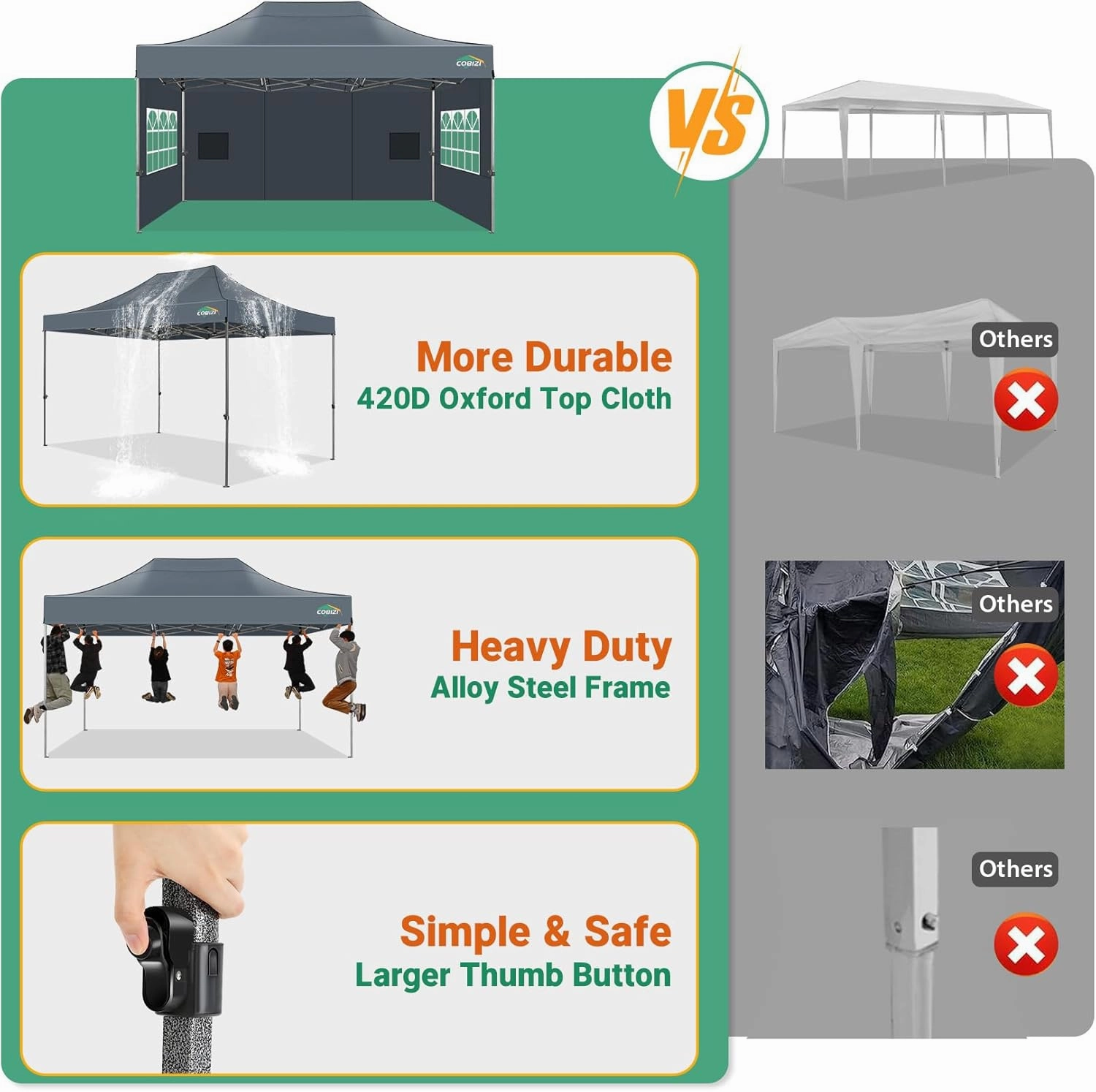 COBIZI Pop up Canopy Tent 10x15 Heavy Duty Gazebo with 4 Sidewalls, UPF 50  All Weather Waterproof Commercial Outdoor Wedding Party Tents Canopy with Handbag, Gray