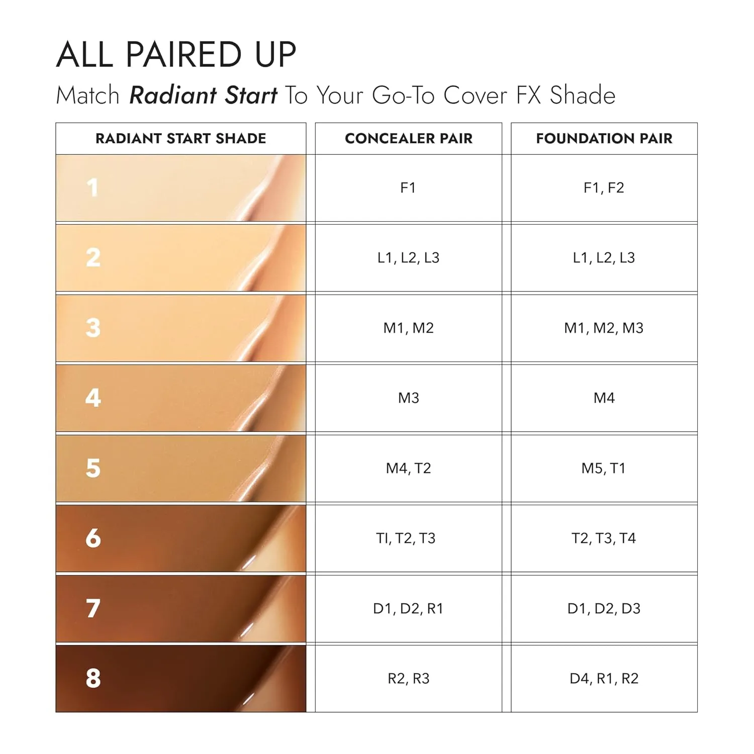 Cover FX Radiant Start Tinted Moisturizer Luminous Finish | Suitable For all Skin Types| Moisturizing Makeup| Light Coverage | 6- Medium to tan skintones with olive undertones