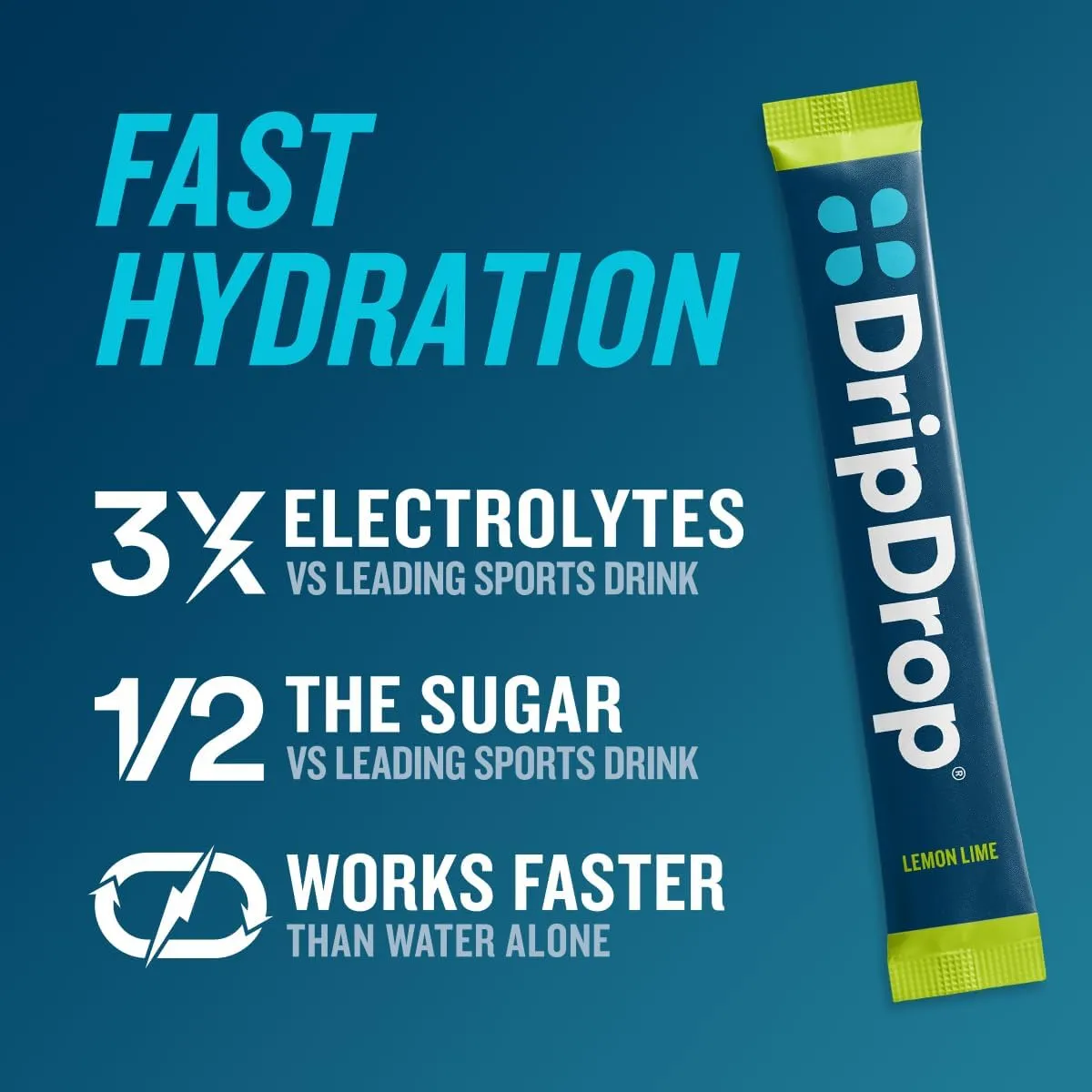 DripDrop Hydration Packets - Sunburst Variety Pack - Single Serve Electrolytes Powder Drink Mix - Lemon Lime, Strawberry, Peach, Black Cherry - Non-GMO, Gluten Free, Vegan - 32 Sticks