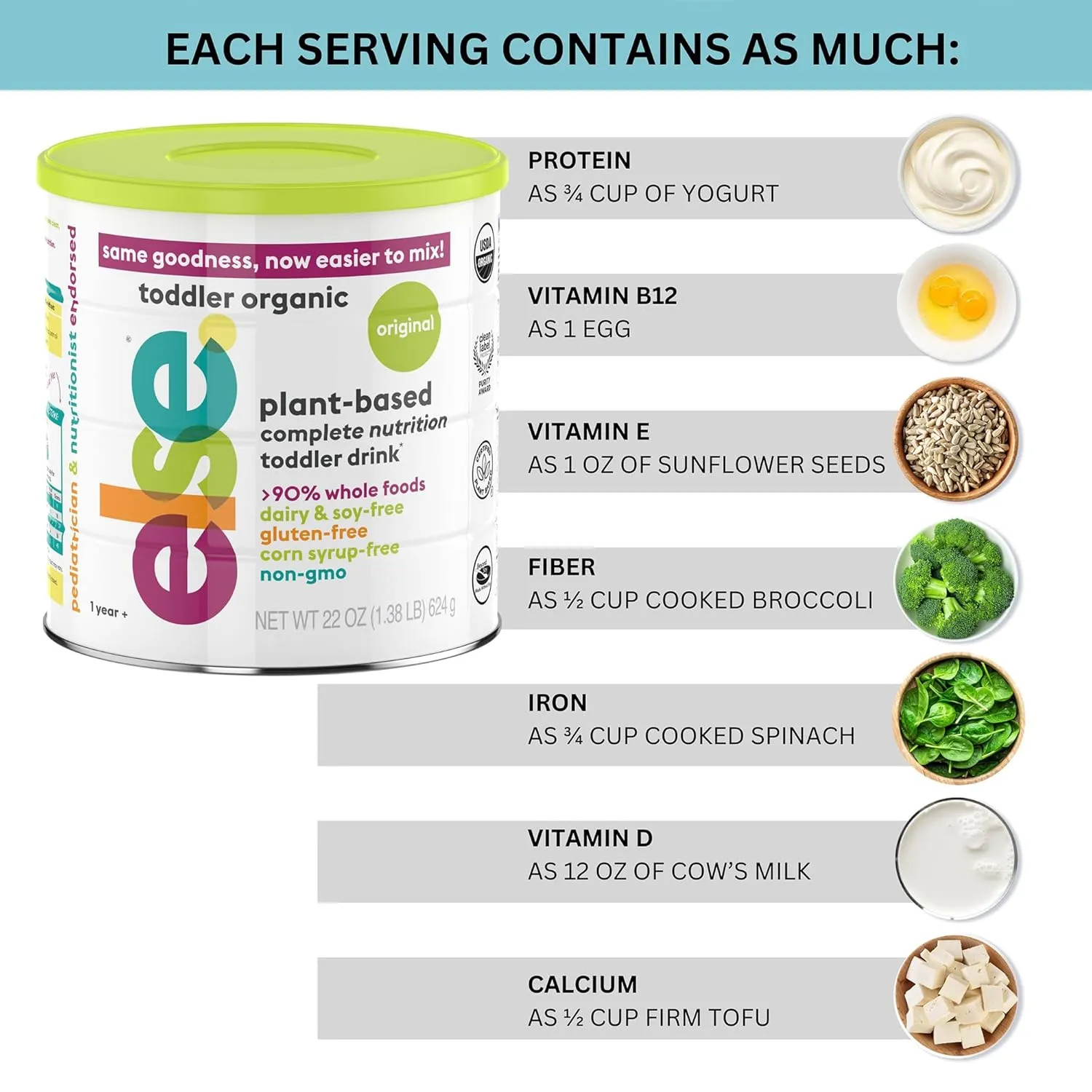Else Nutrition Toddler Formula 12-36 mo., Plant Based Toddler Nutritional Drink - Soy & Dairy Free, Lactose Free - Complete Baby Formula (12-36 mo.), Protein Powder w/ 20  Vitamins (22oz, 4-Pack)