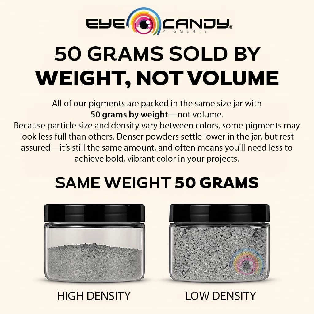 Eye Candy Pigments Premium Green Mica Powder - Jade Green (50gr) - for Epoxy, Resin, Soap, Paint, Woodworking, Acrylic Pouring, Bath Bombs, Fishing Lures - DIY Arts and Crafts Additive