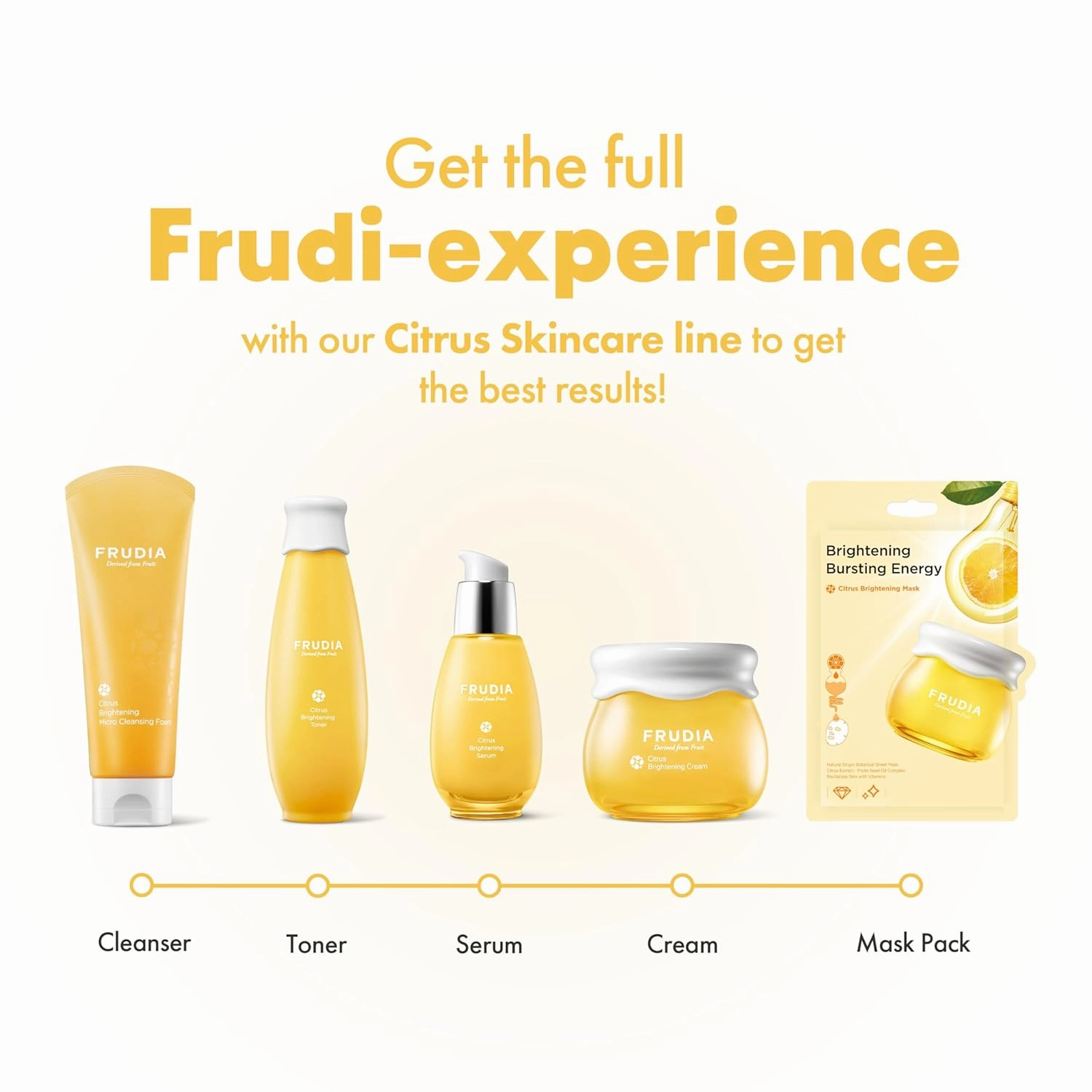 FRUDIA WELCOS Citrus Brightening Face Cream w/Mandarin Peel Extract, 1.94 fl oz