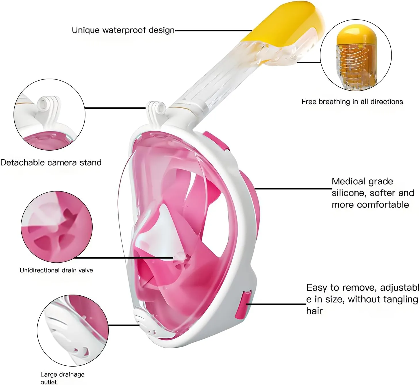 Full Face Dry Snorkeling Mask, Suitable for Beginners Snorkeling Equipment, Free Breathing, 180 Degree Panoramic View, Anti Fog and Leak Proof, It’s The Best Gift for Summer.