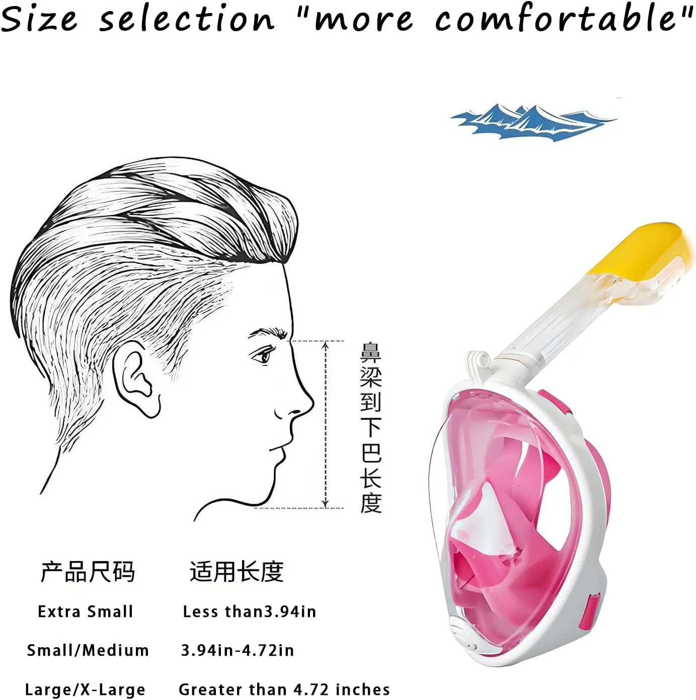 Full Face Dry Snorkeling Mask, Suitable for Beginners Snorkeling Equipment, Free Breathing, 180 Degree Panoramic View, Anti Fog and Leak Proof, It’s The Best Gift for Summer.