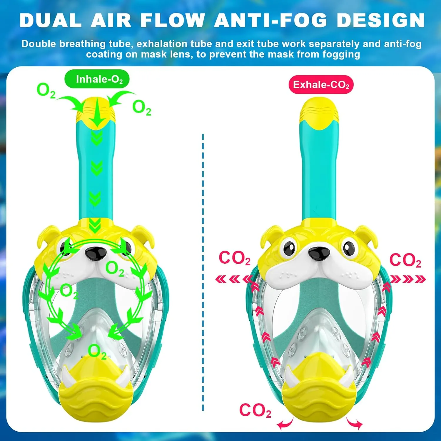 Full Face Snorkel Mask for Kids, Kids Snorkeling Set 180 Degree Panoramic View, Safe Anti-Leak Anti-Fog, Foldable Dry Top Snorkeling Gear for Kids Adult
