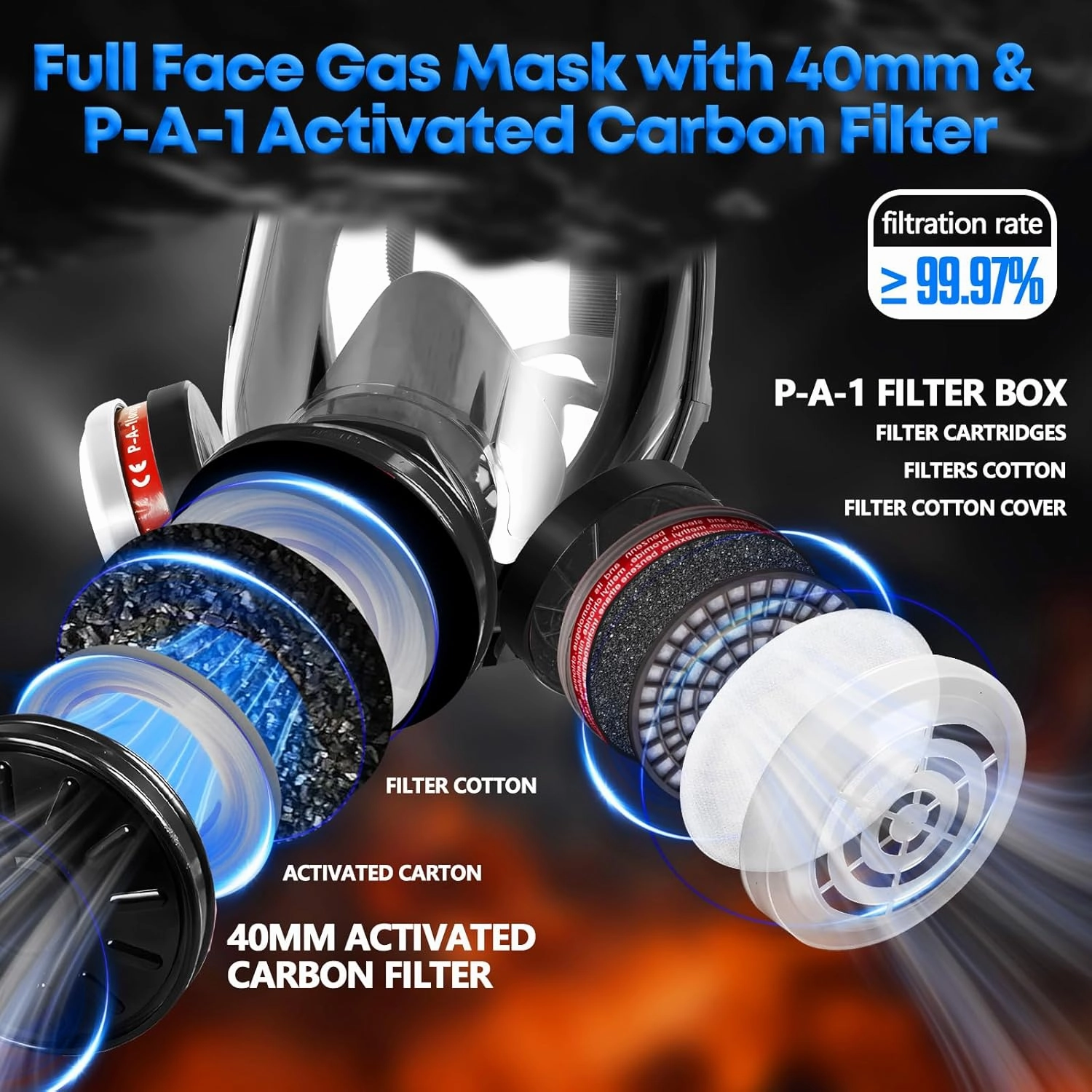 Full Face Gas Mask: Gas Masks Survival Nuclear and Chemical with 40mm & P-A-1 Activated Carbon Filter Full Face Respirator Mask Used for Dust Spray Machining Soldering Polishing Welding