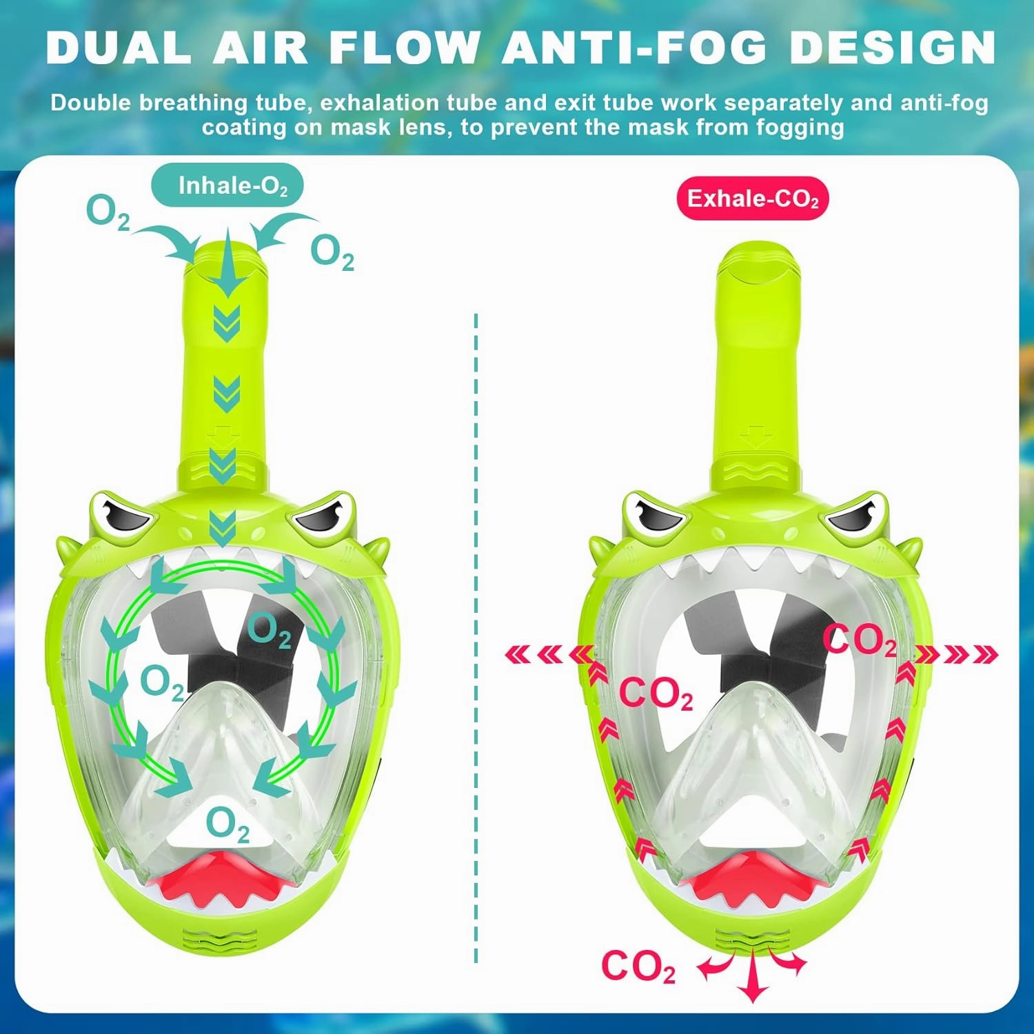 Full Face Snorkel Mask for Kids, Kids Snorkeling Set 180 Degree Panoramic View, Safe Anti-Leak Anti-Fog, Foldable Dry Top Snorkeling Gear for Kids Adult