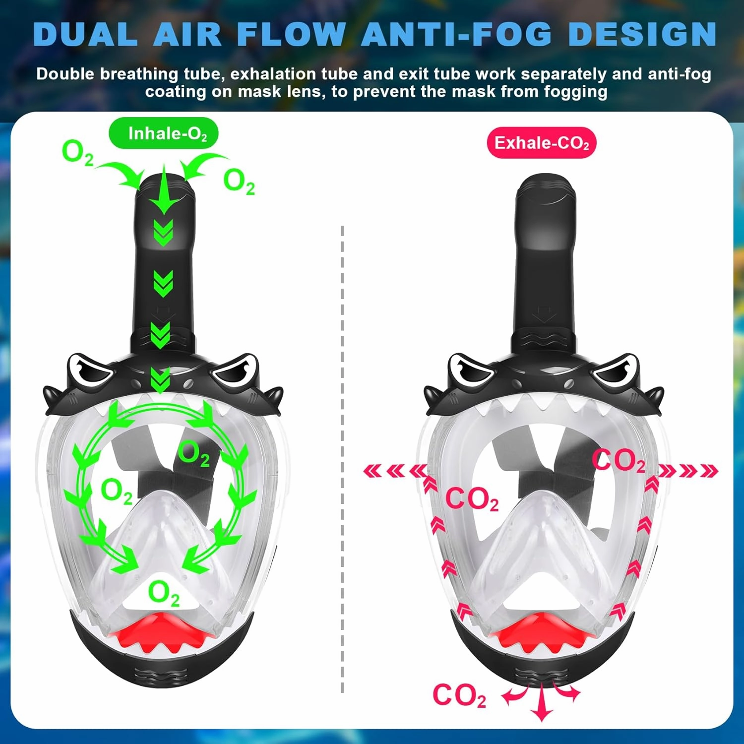 Full Face Snorkel Mask for Kids, Kids Snorkeling Set 180 Degree Panoramic View, Safe Anti-Leak Anti-Fog, Foldable Dry Top Snorkeling Gear for Kids Adult