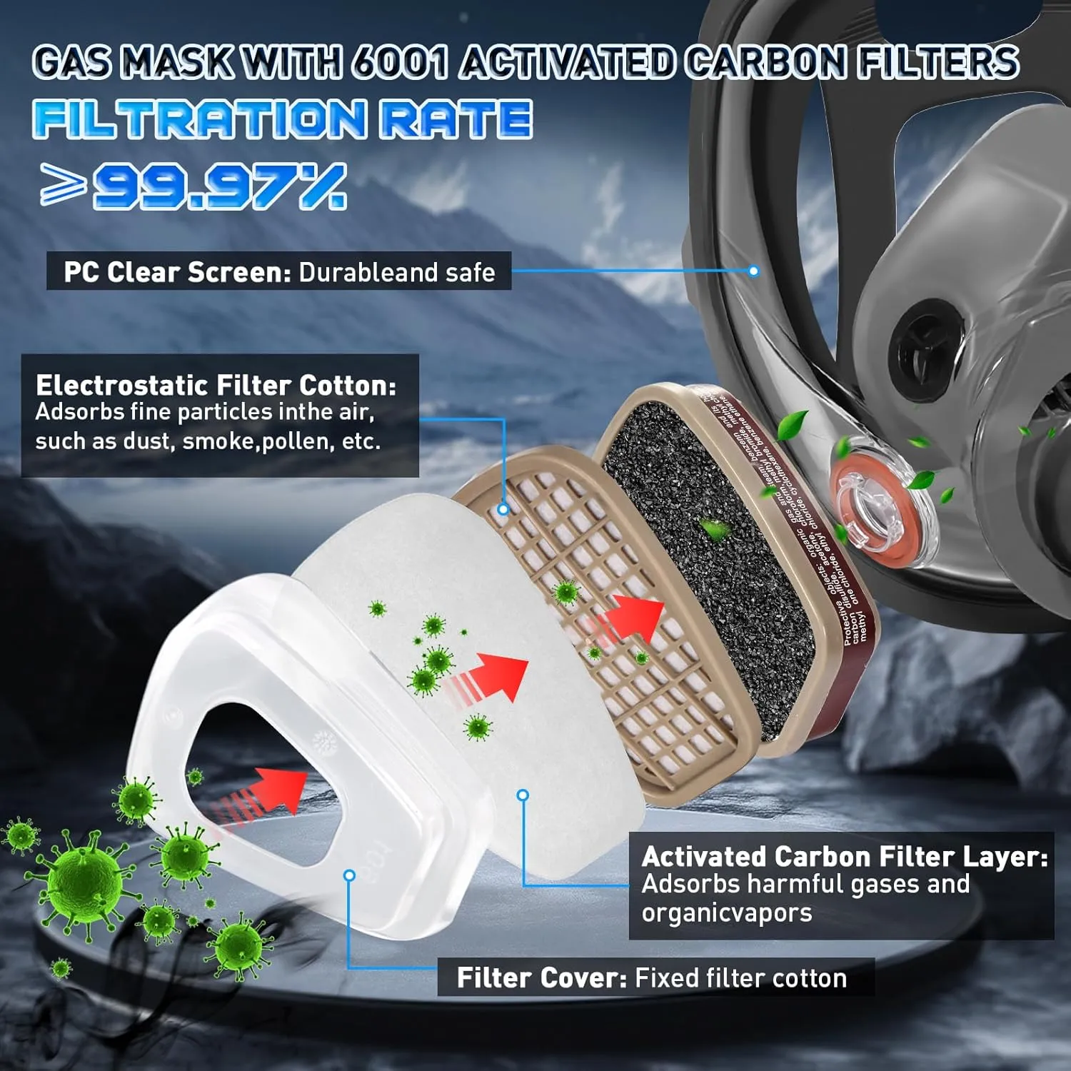Gas Masks - Gas Masks Survival Nuclear and Chemical with 40mm Activated Carbon Filter&6001CN Filters for Chemical