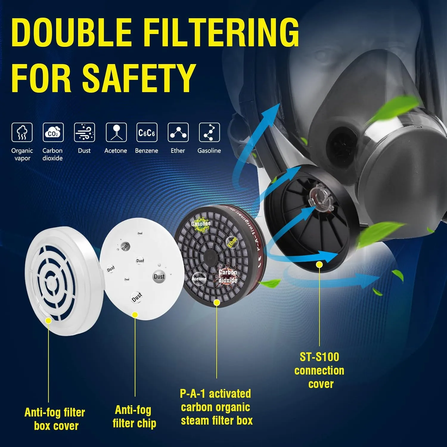 Gas Masks Survival Nuclear and Chemical, Full Face Gas Mask with Activated Carbon Filter