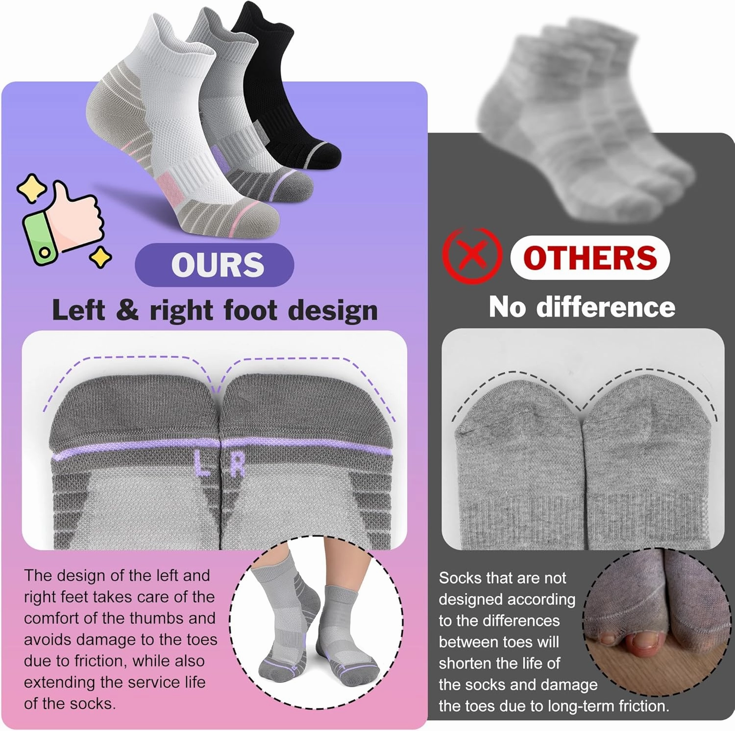Gonii Ankle Socks Womens Hiking Running Cushioned Quarter Athletic Socks 3 Pairs